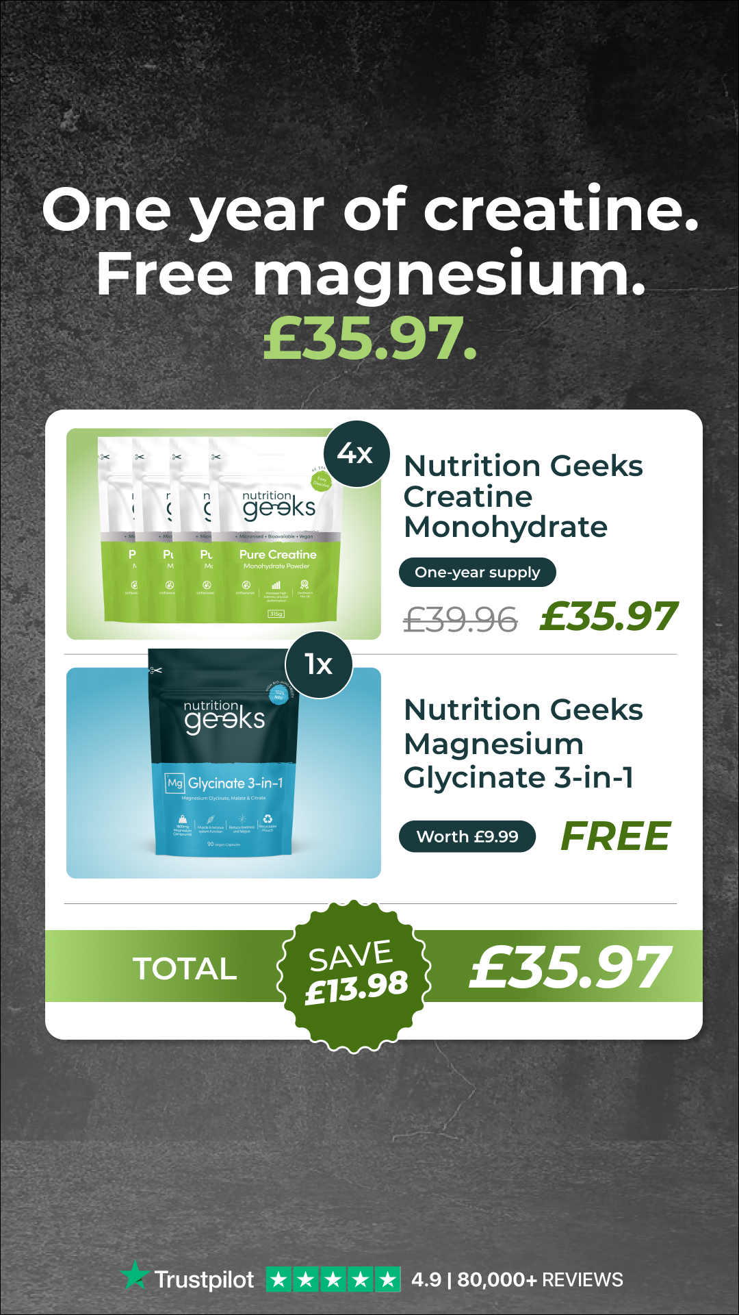 Nutrition Geeks Facebook ad