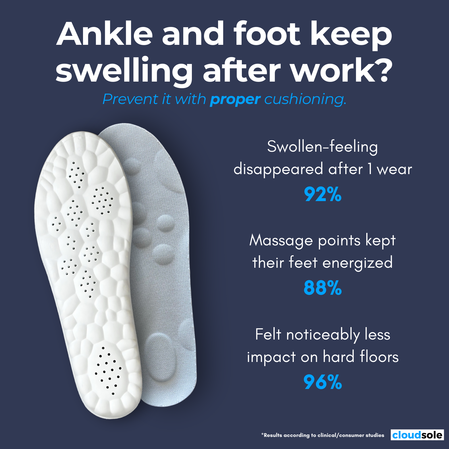 CloudSole Facebook ad