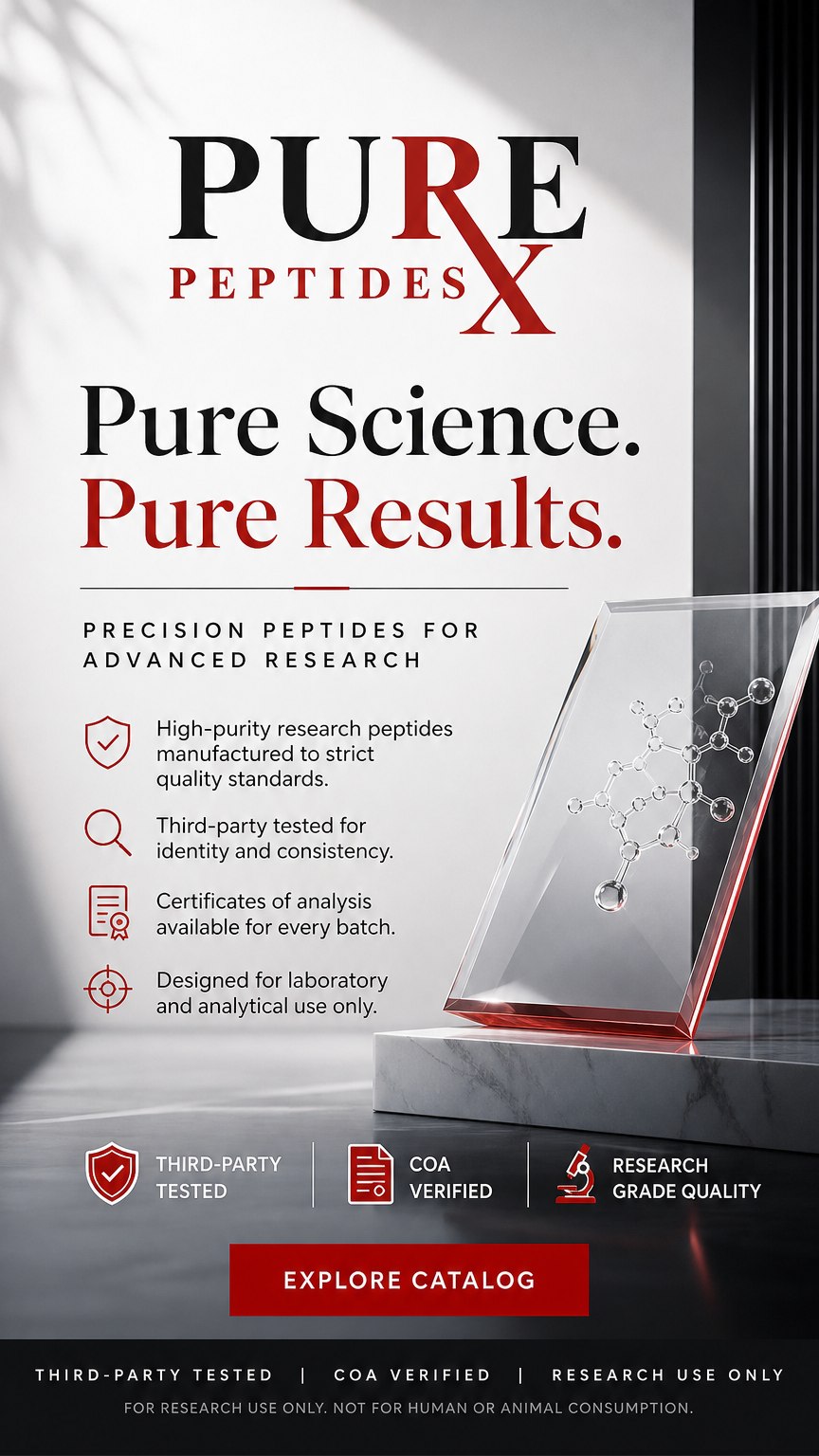 Purerx Peptides Facebook ad: No Guesswork. Just results.