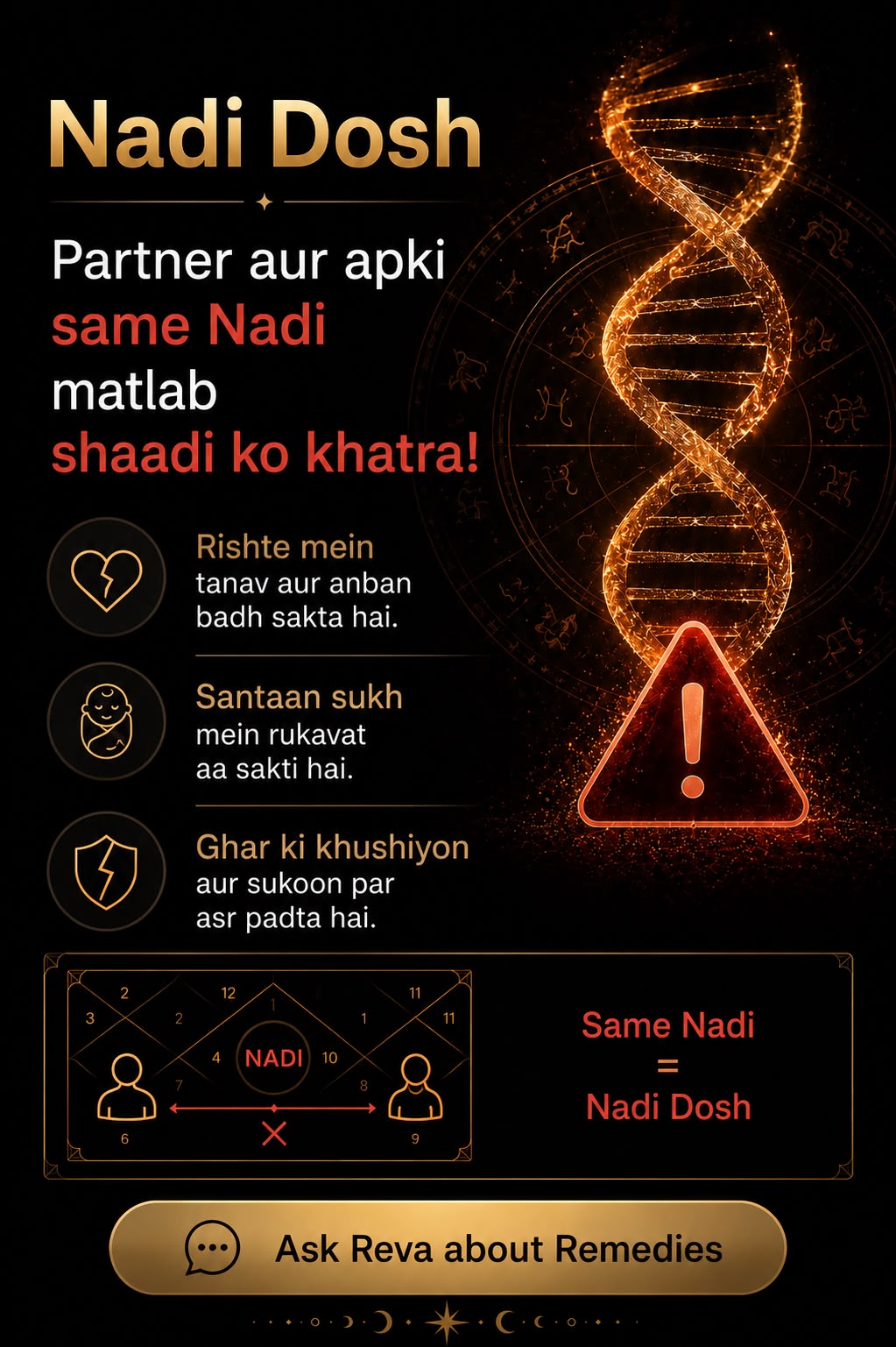 Reva Facebook ad