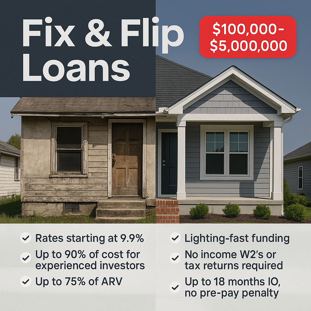 Renva Capital  Facebook ad