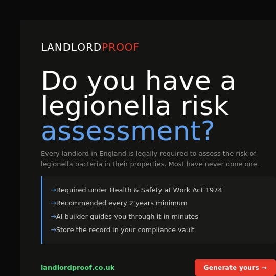 Landlord Proof Facebook ad