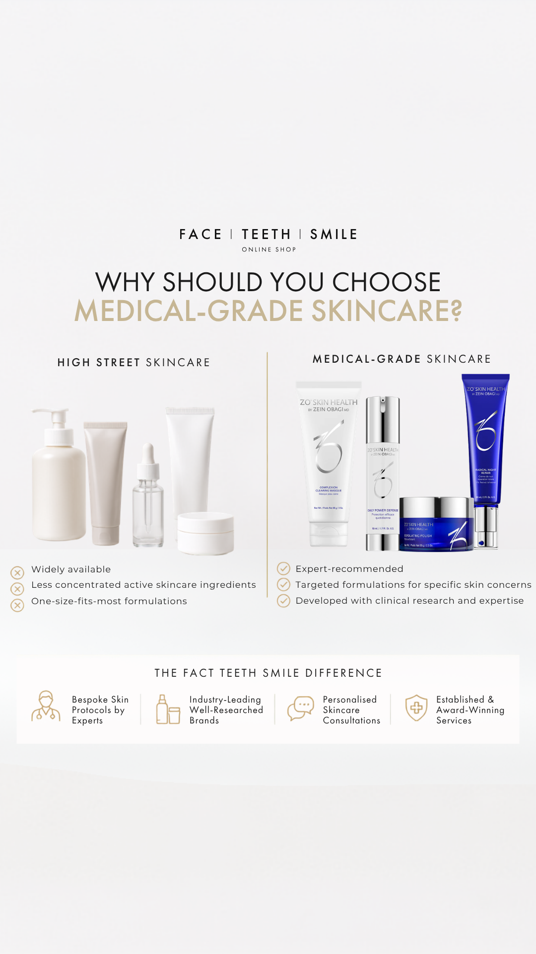 Face Teeth Smile Shop Facebook ad