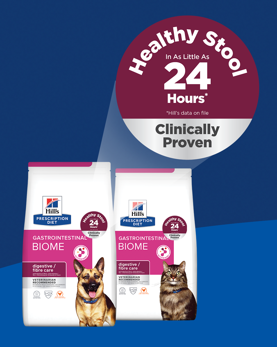 Hill’s Pet Nutrition Facebook ad: Hill's Pet Nutrition Dog & Cat Food | Transforming Lives |…
