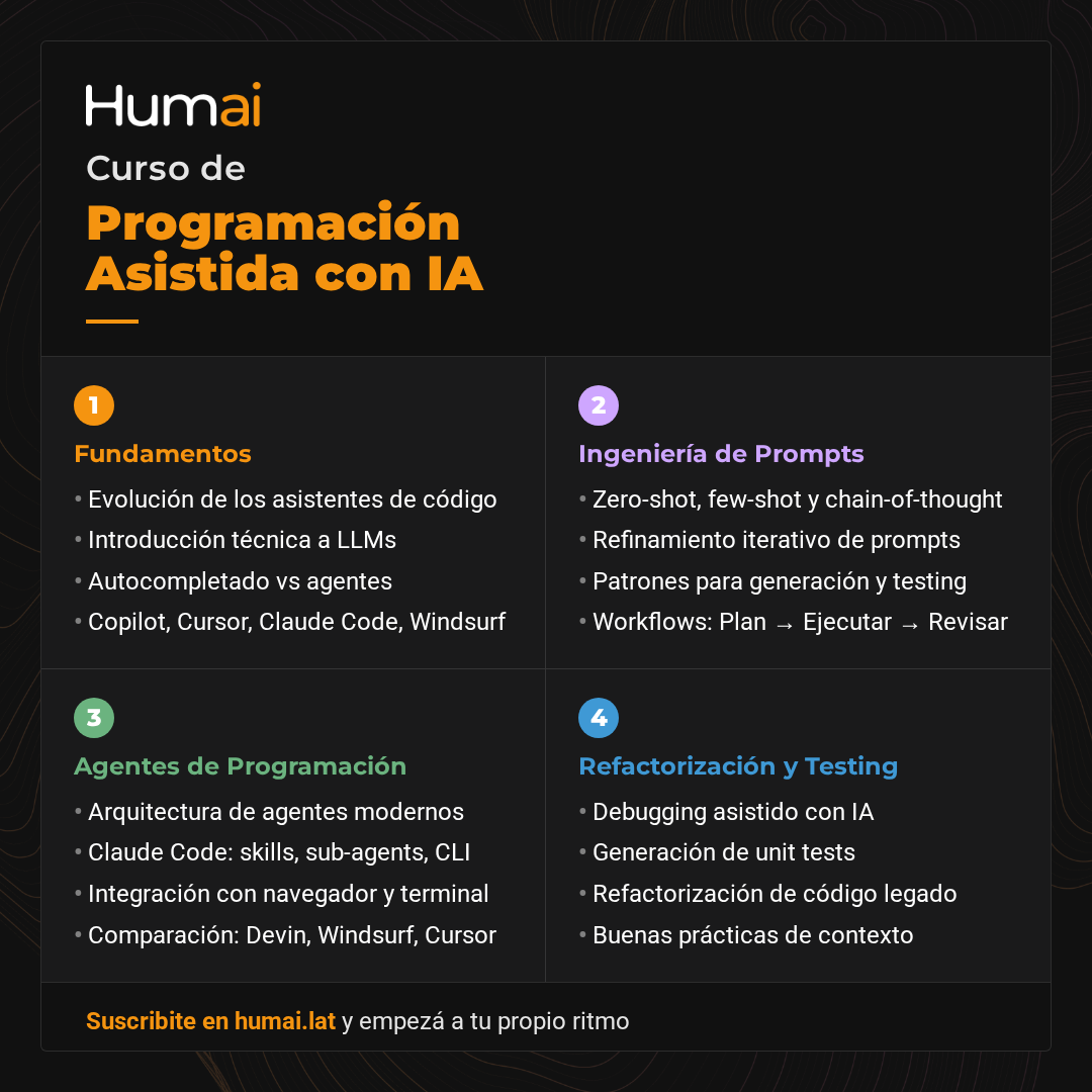 Humai Facebook ad from Mar 29, 2026