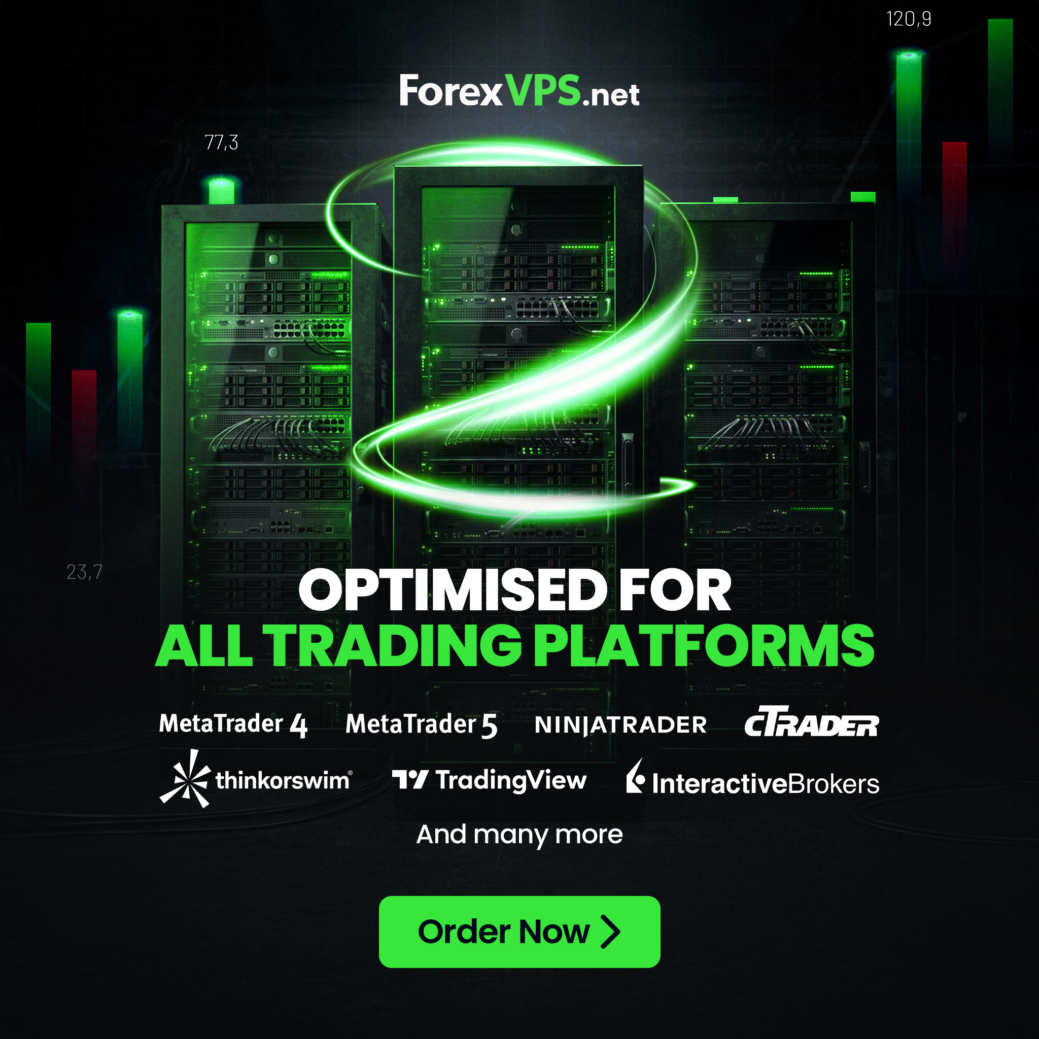 ForexVPS.net Facebook ad