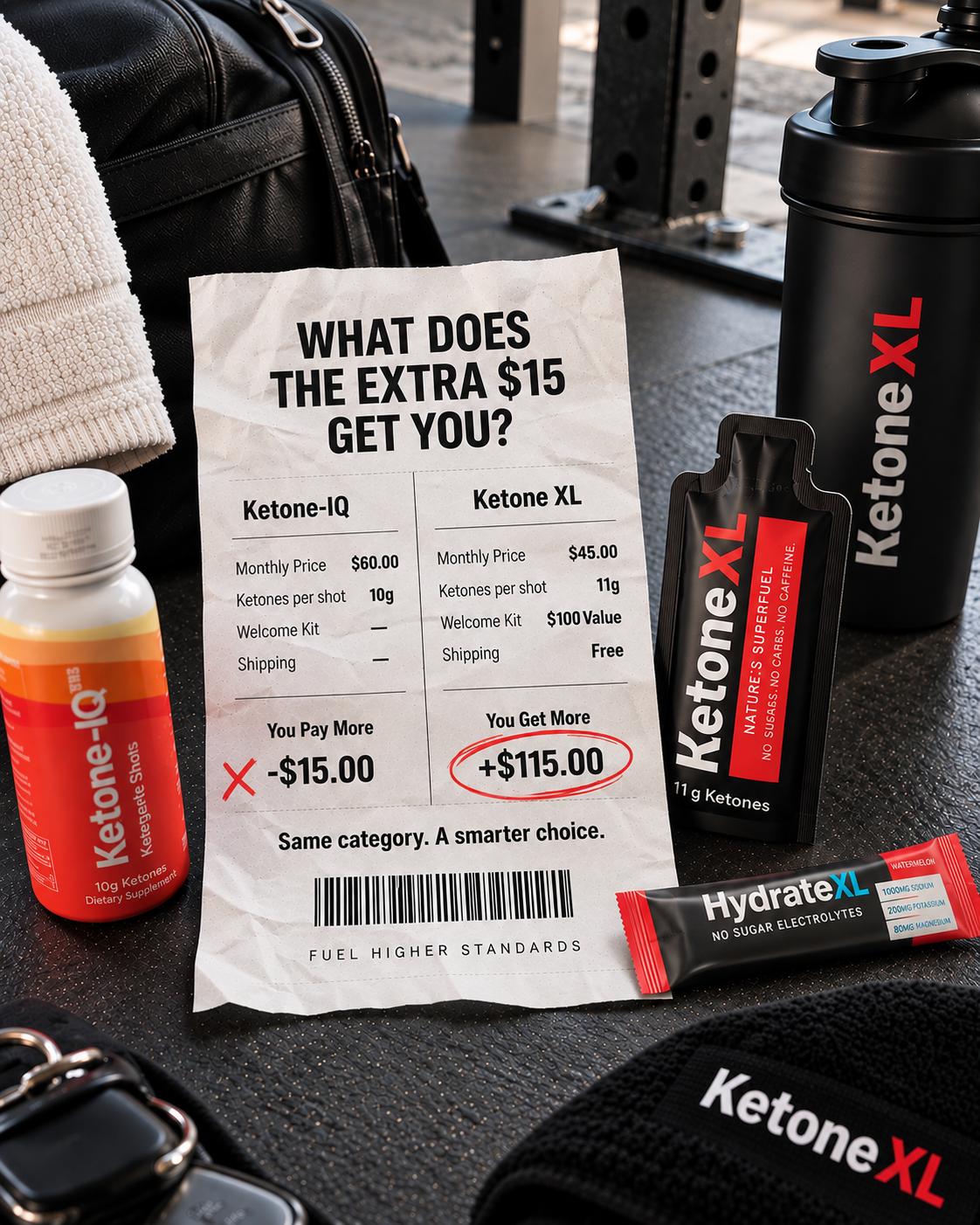 Ketone XL Facebook ad