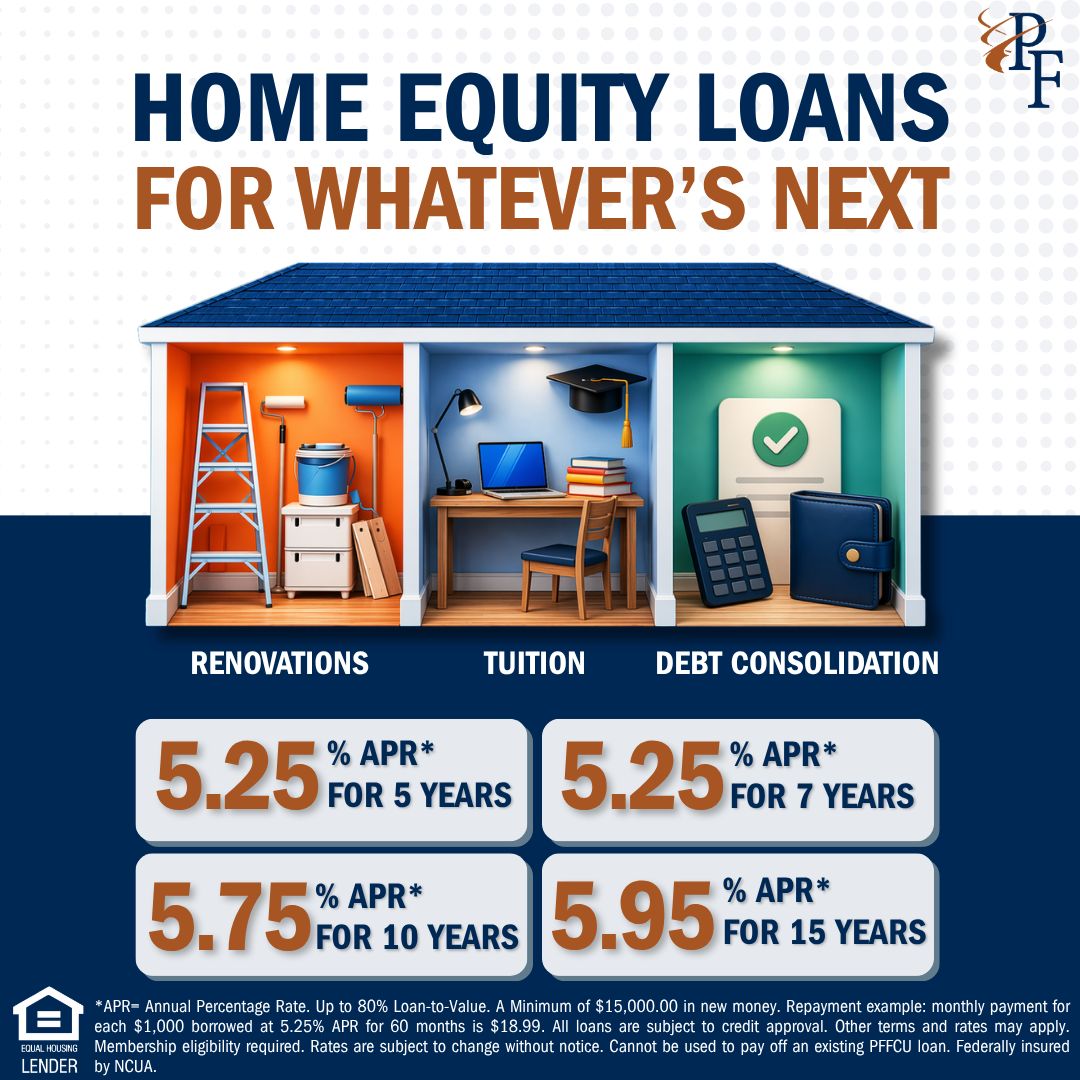 Priority First Federal Credit Union Facebook ad: » Home Equity Loan Special