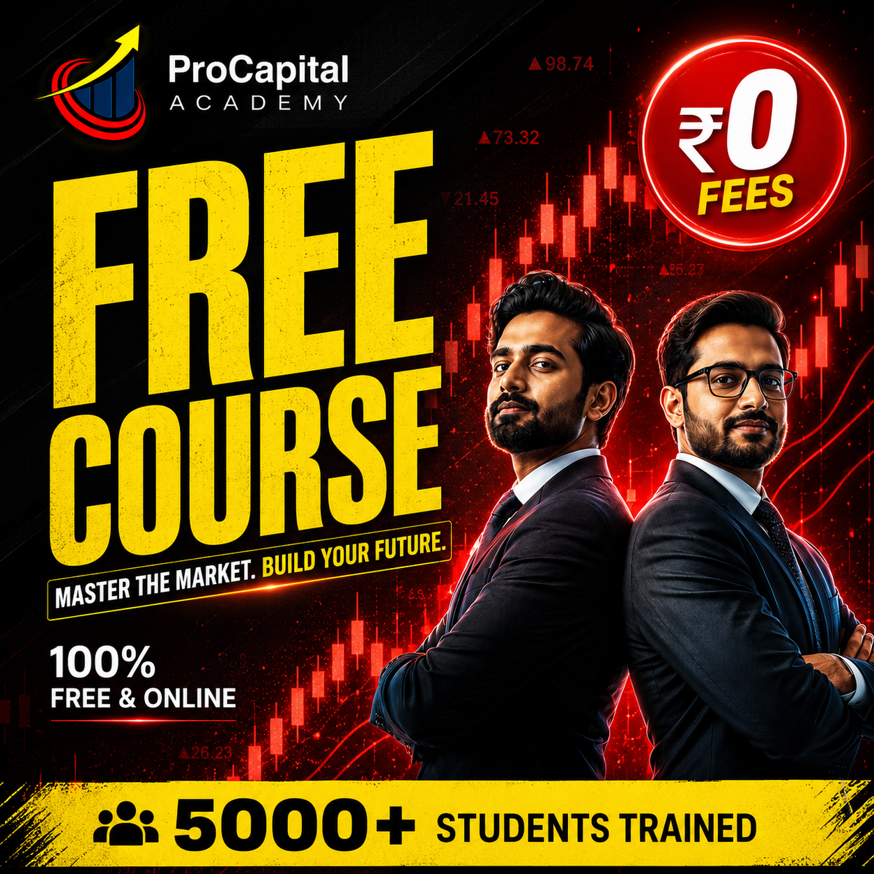 ProCapital Academy Facebook ad