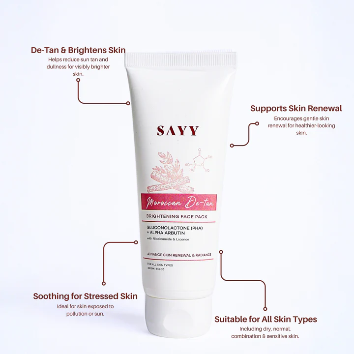 Sayy Facebook ad