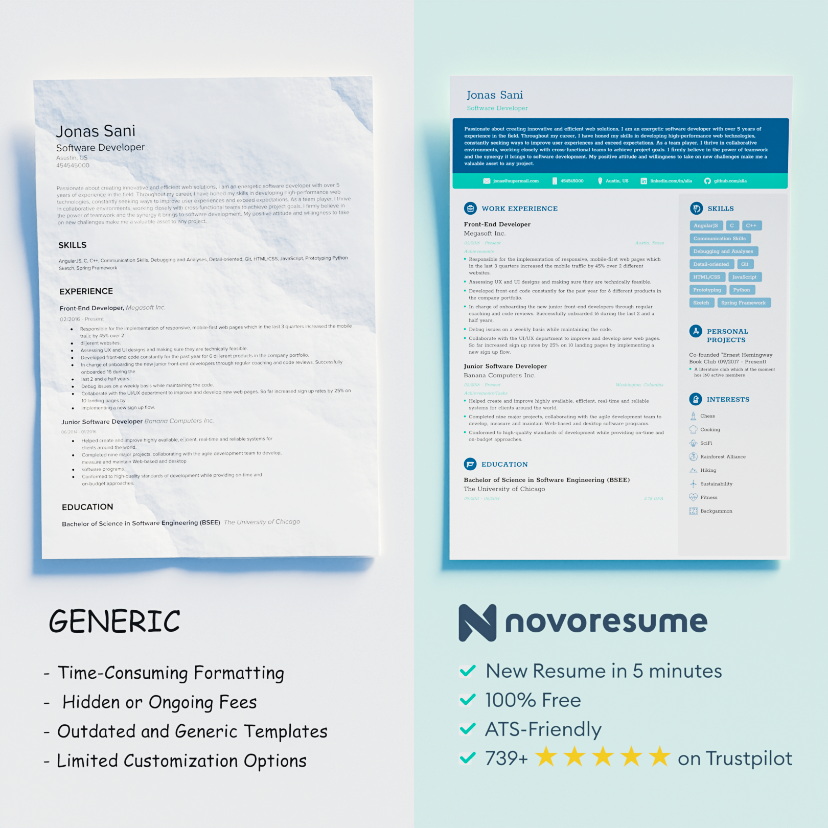 Novorésumé Facebook ad