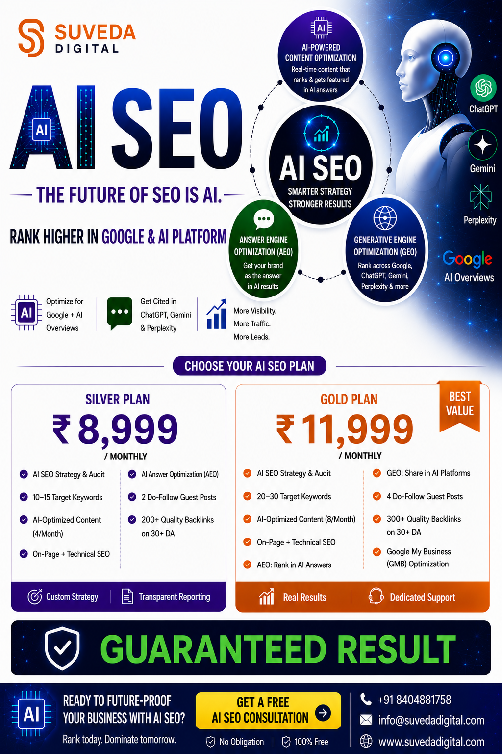 Suveda Digital Facebook ad: Book Your Free AI SEO Consultation