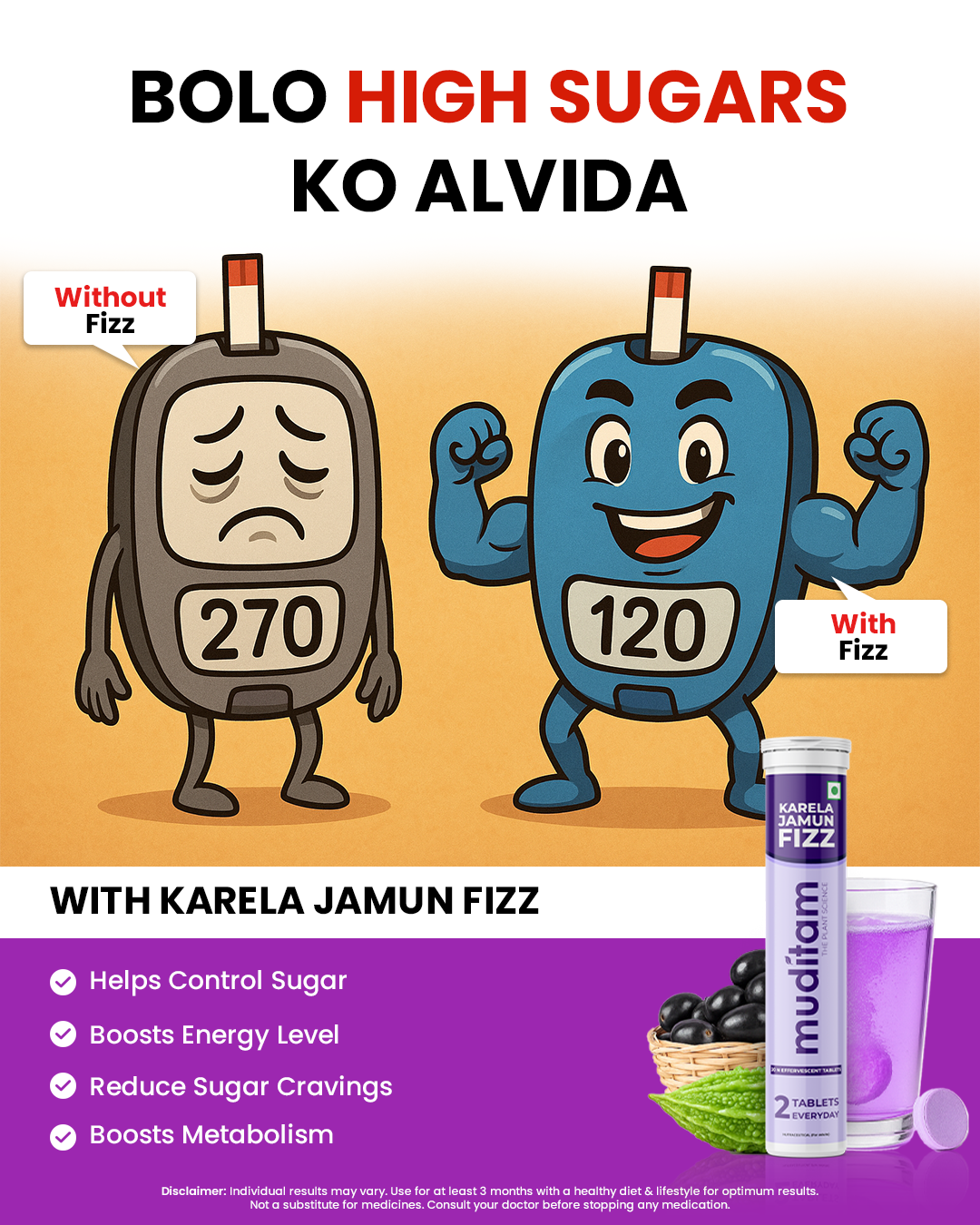 Muditam Ayurveda Facebook ad
