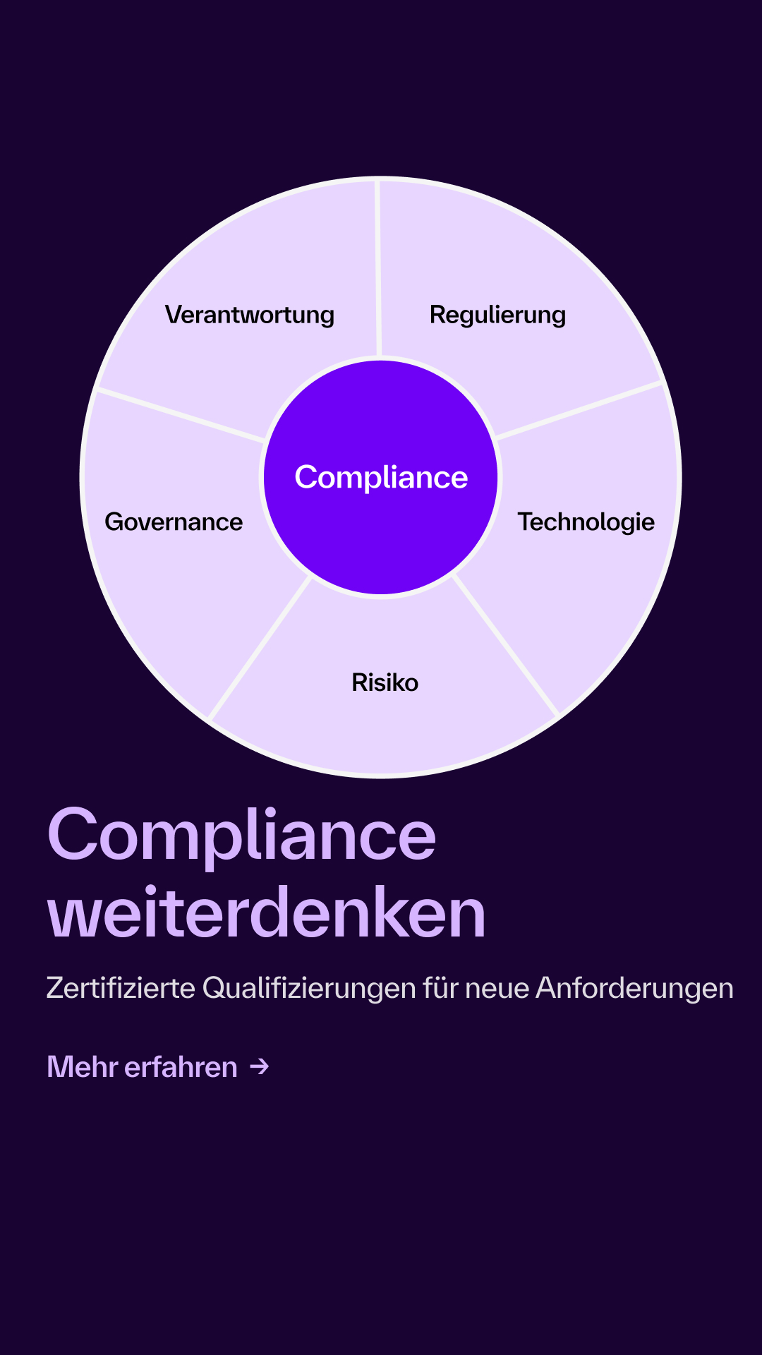 Haufe Akademie Facebook ad