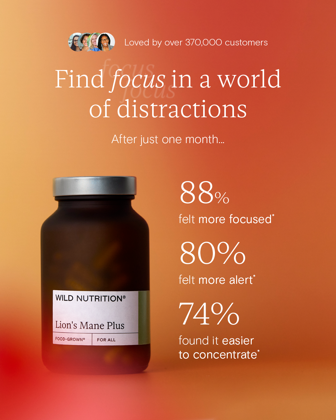 Wild Nutrition Facebook ad