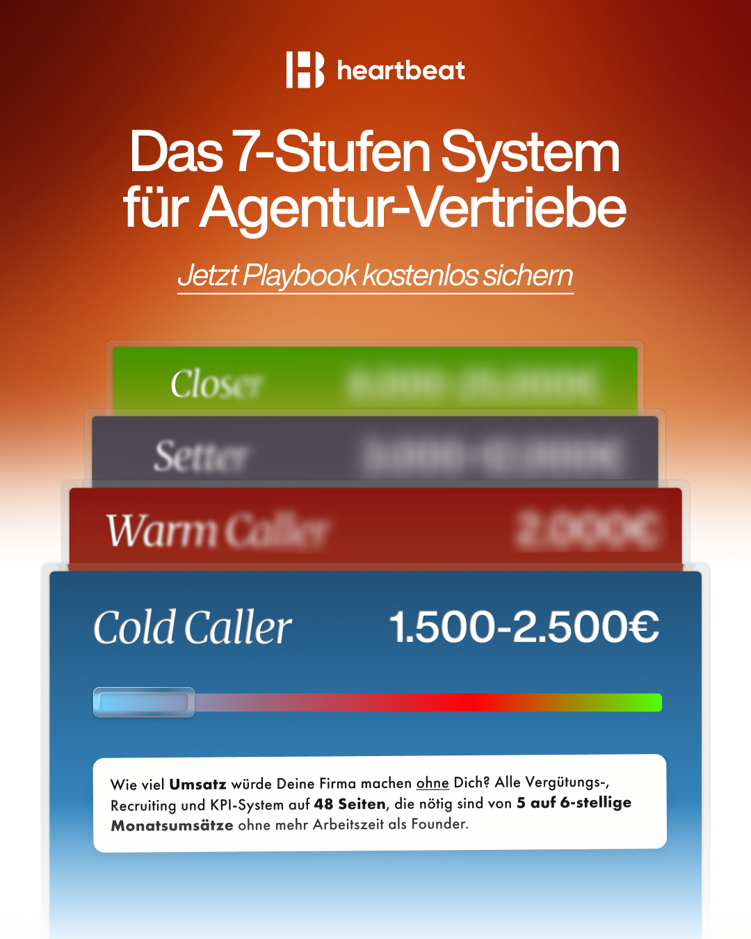 Stefan Graf Facebook ad