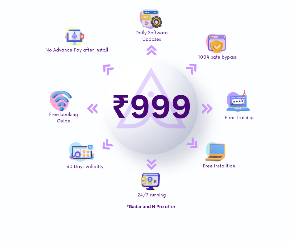 Tq solution Facebook ad: 00% Tatkal Success Rate?