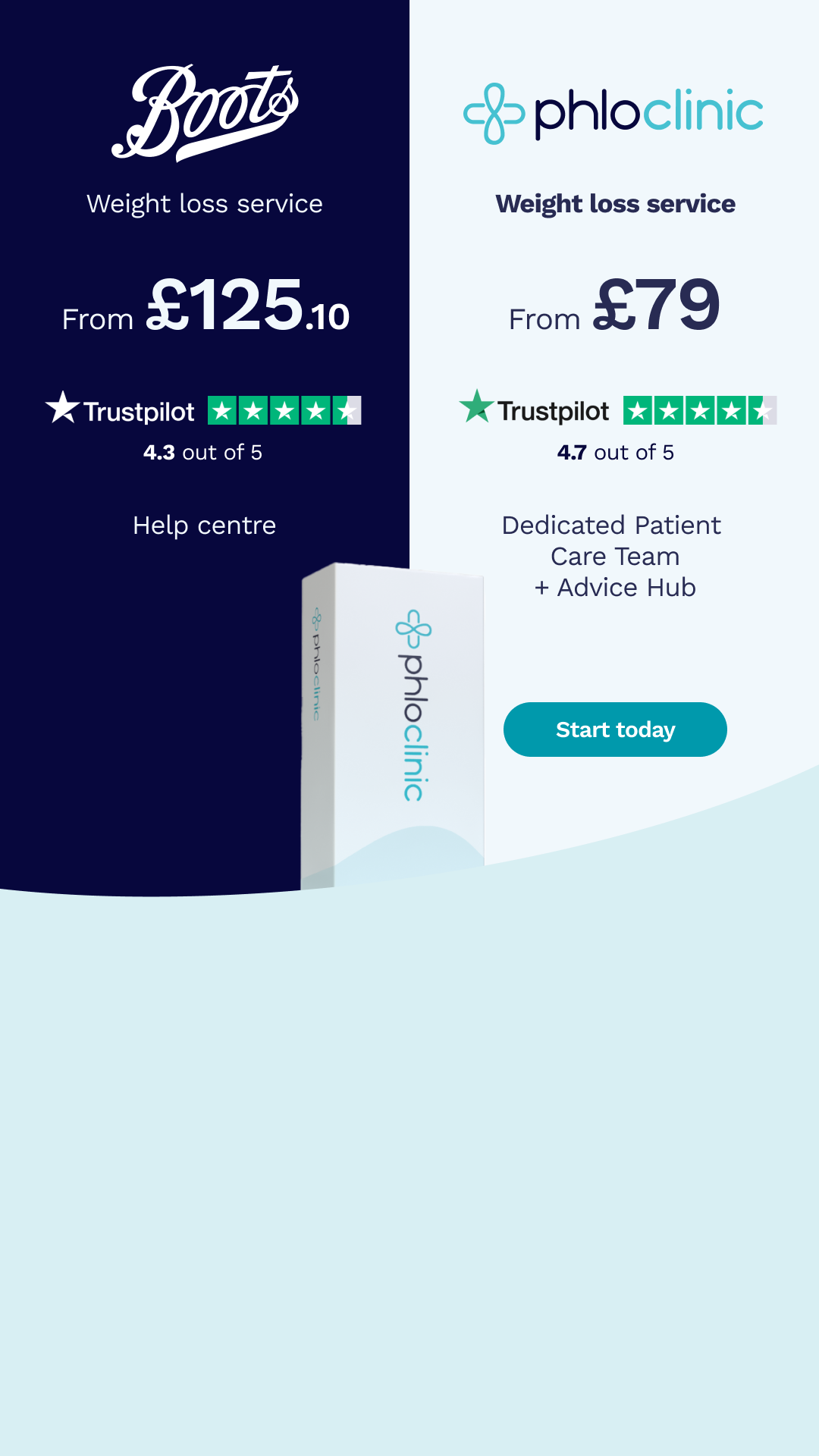 Phlo Facebook ad