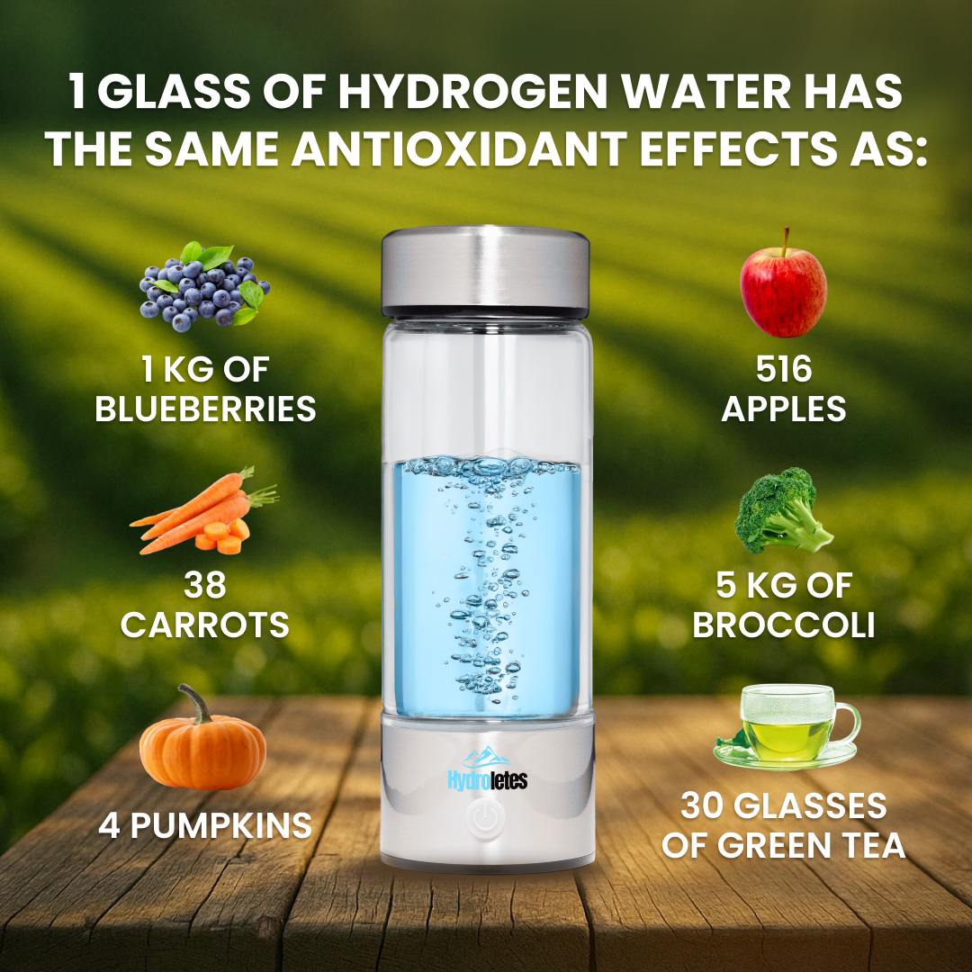 Hydroletes Facebook ad