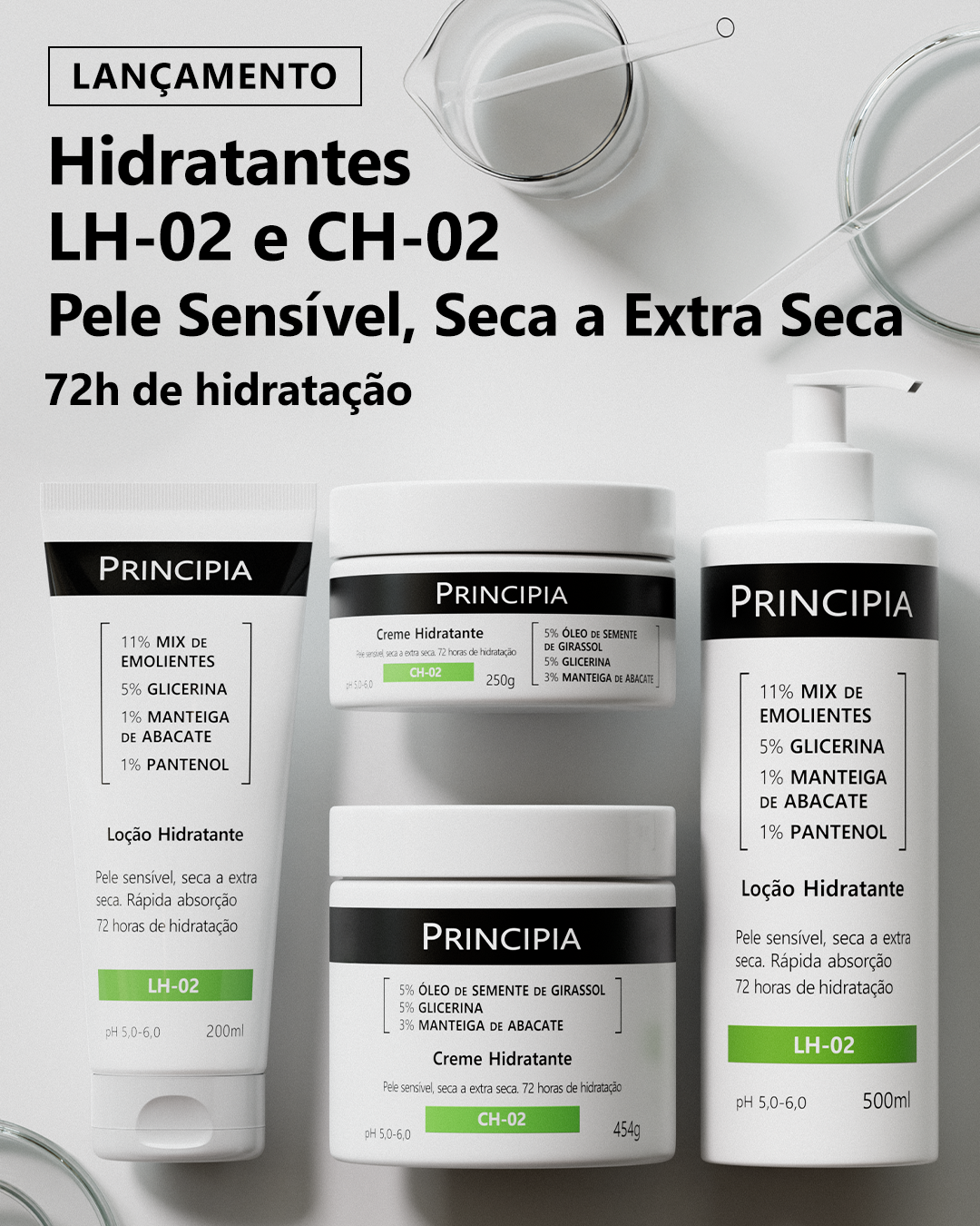 Principia Skincare Pro Facebook ad