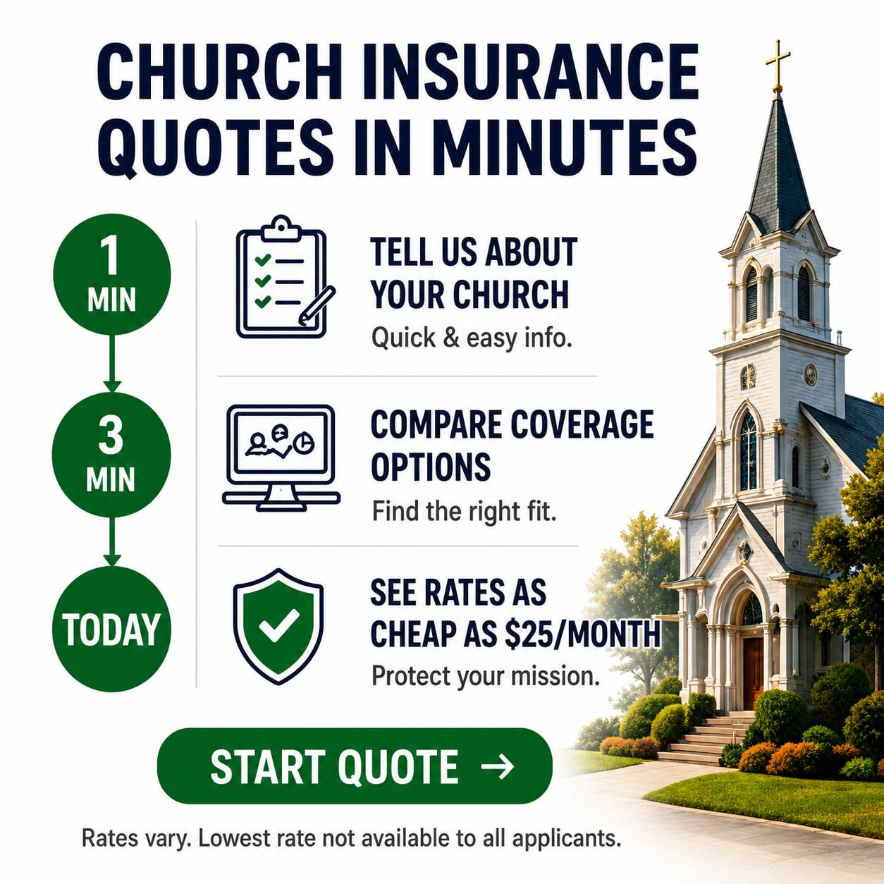 National Benefits Finder Facebook ad