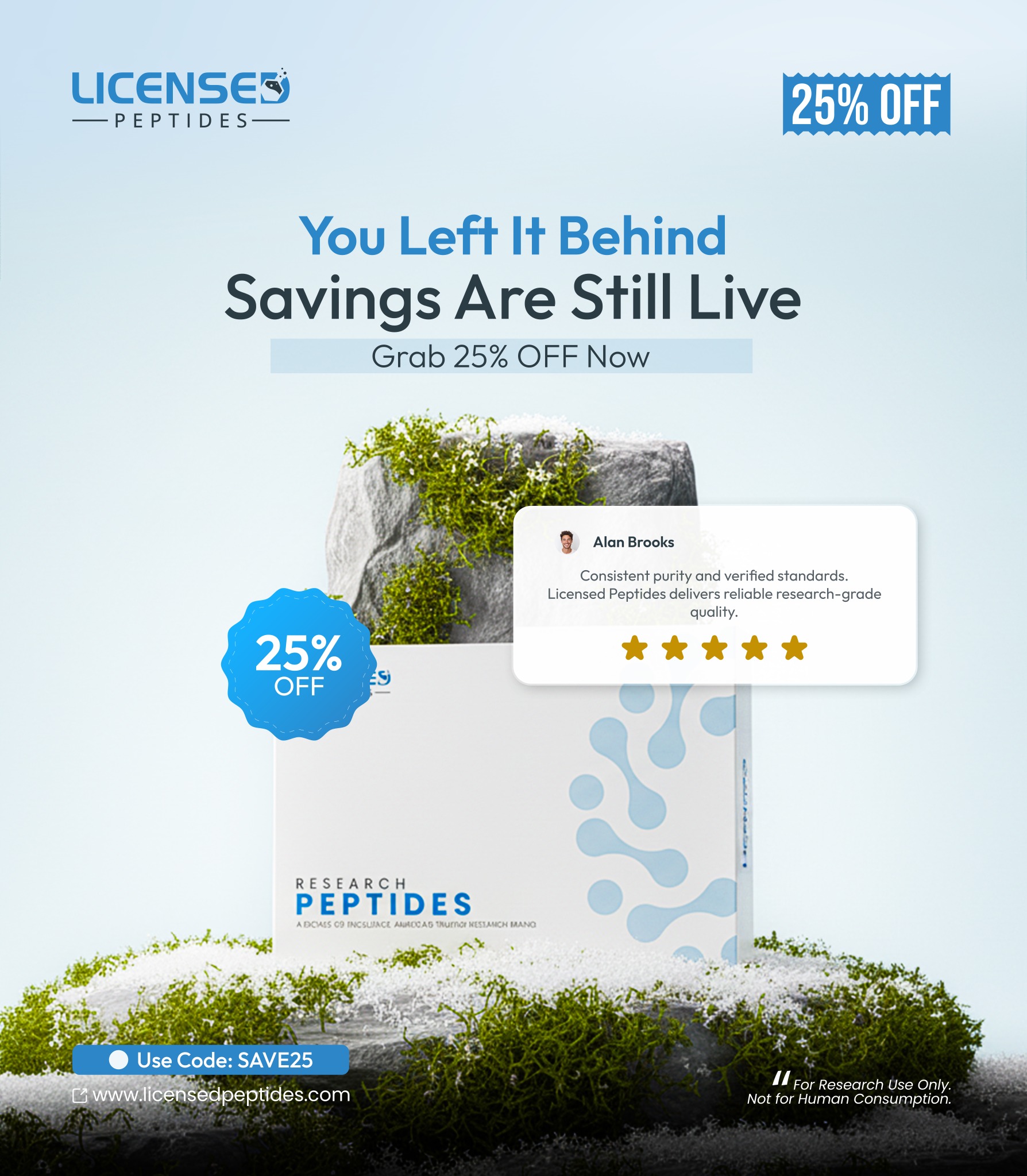 Licensed Peptides Research Journal Facebook ad from May 8, 2026