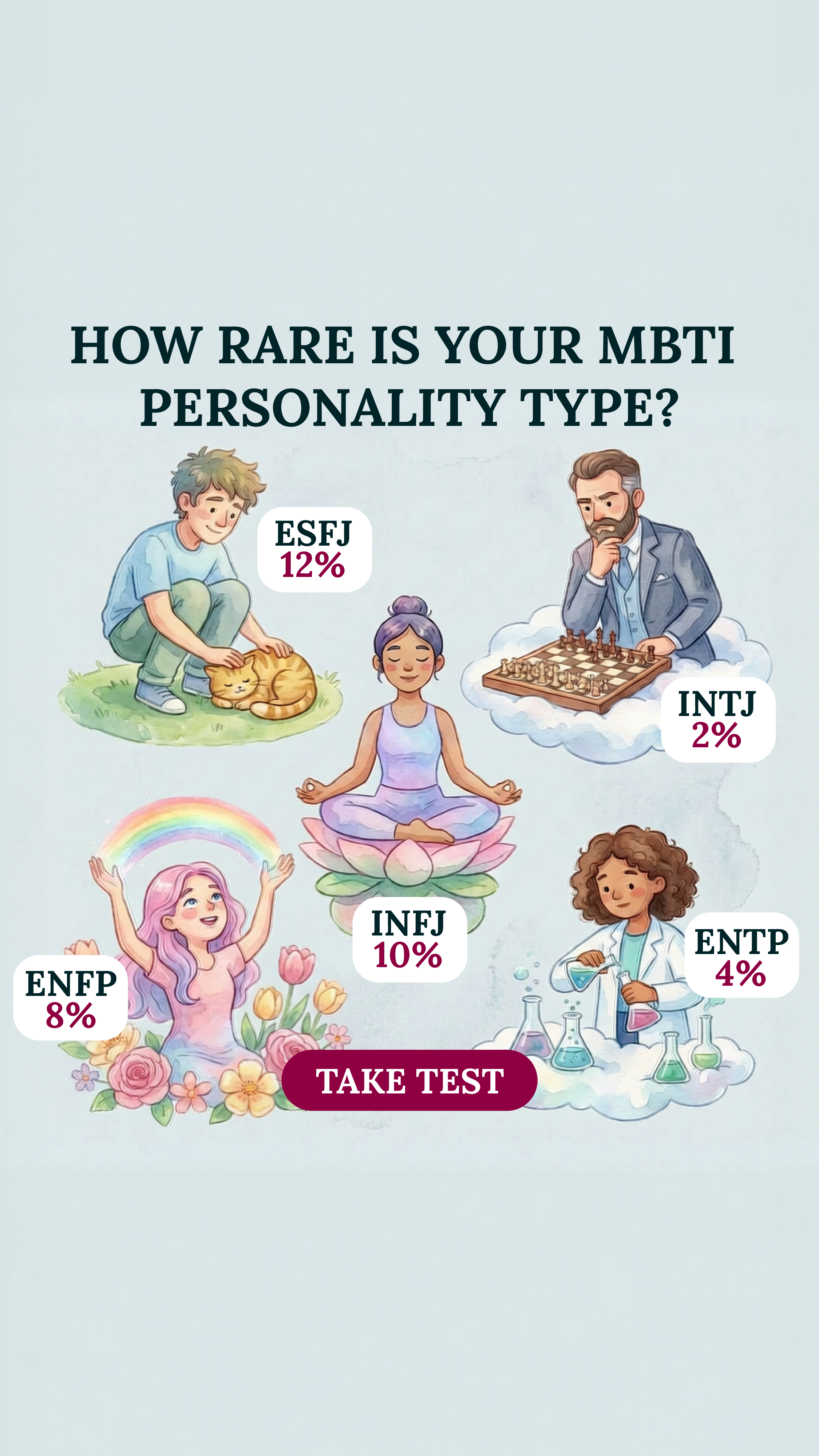 Personality Type Facebook ad