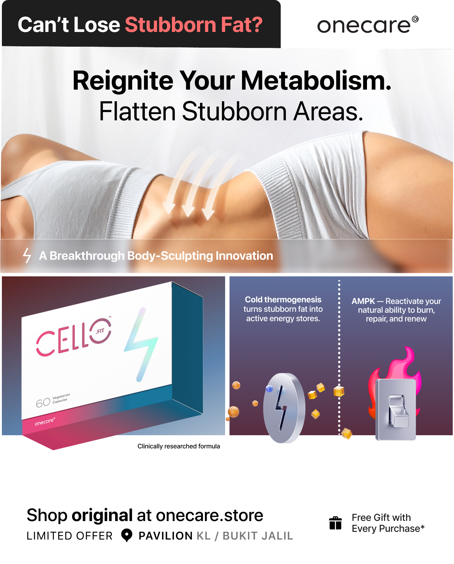 CelloFIT Facebook ad