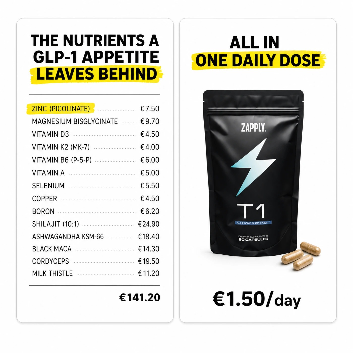 Zapply EU Facebook ad