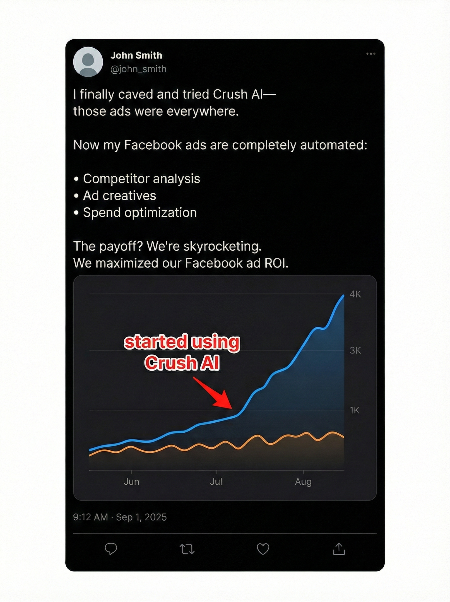 Mike Johnson - AI Marketing Facebook ad