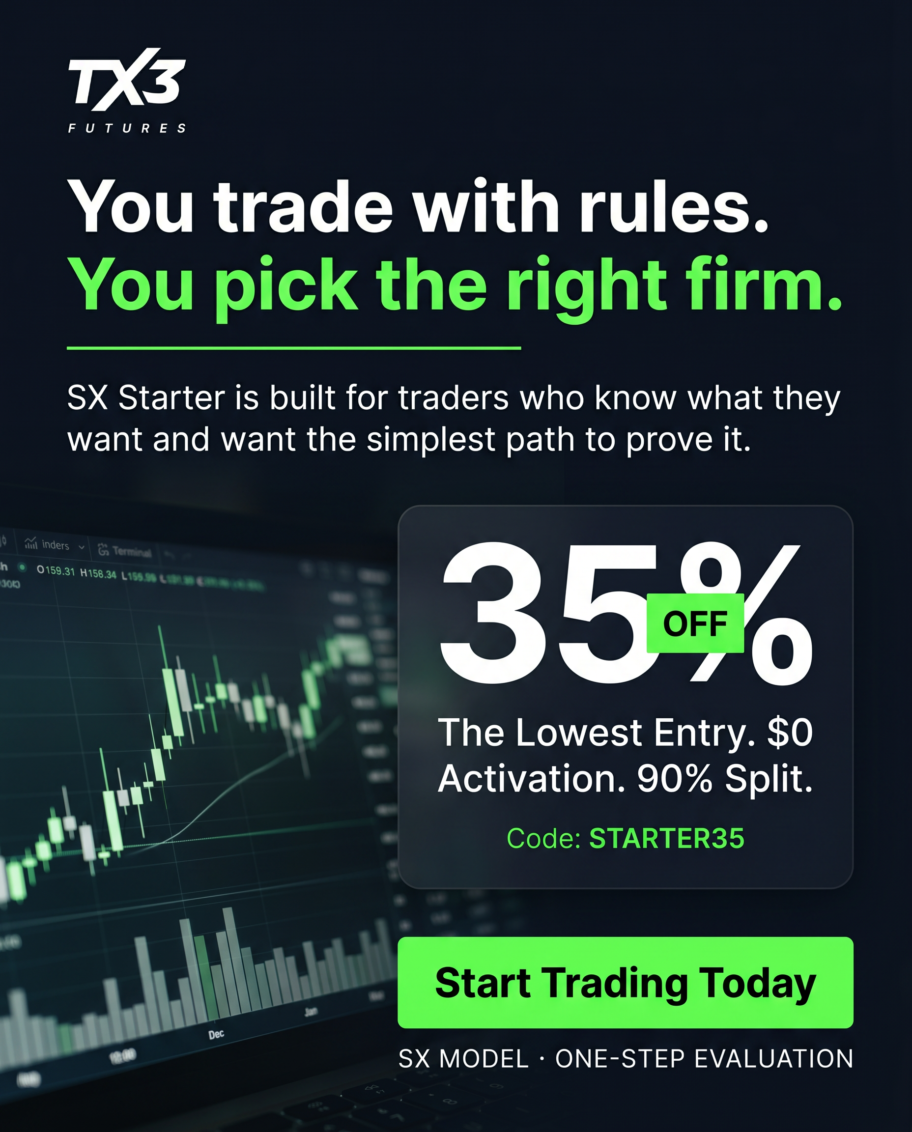 TX3 Futures Facebook ad