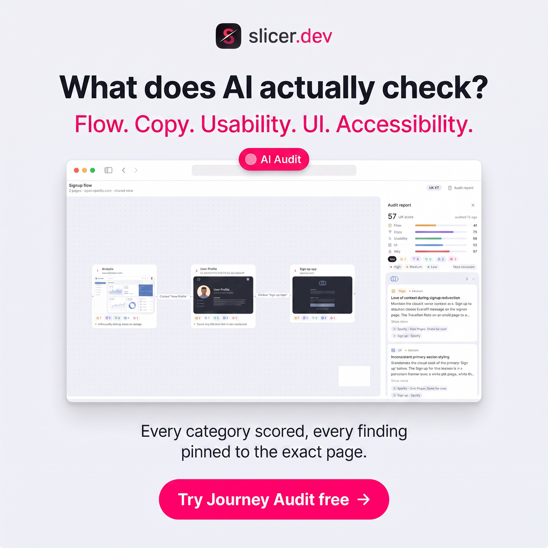 Slicer.dev Facebook ad