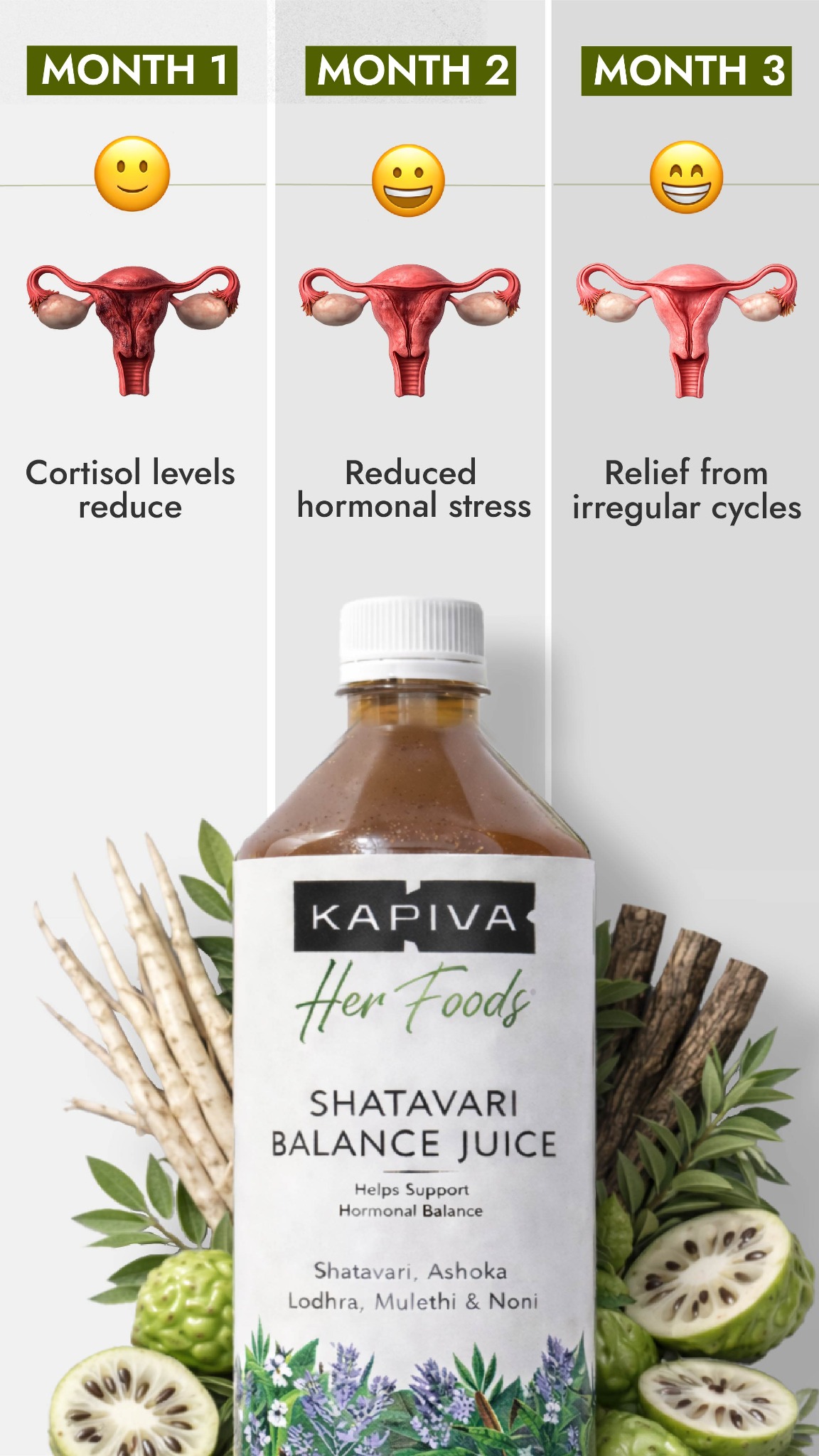 Kapiva Wellness Facebook ad