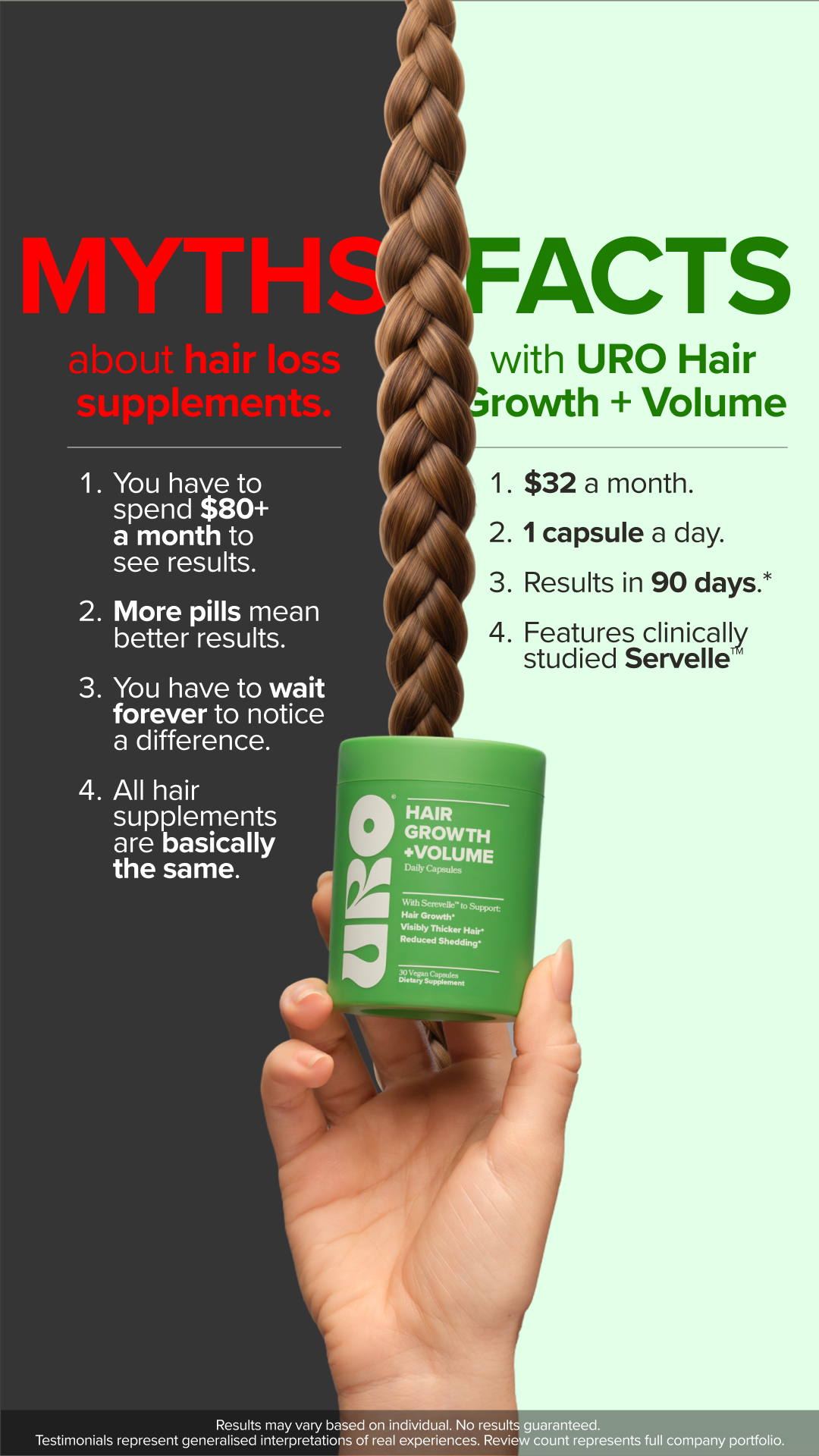 URO Facebook ad: NEW! URO Hair Growth + Volume