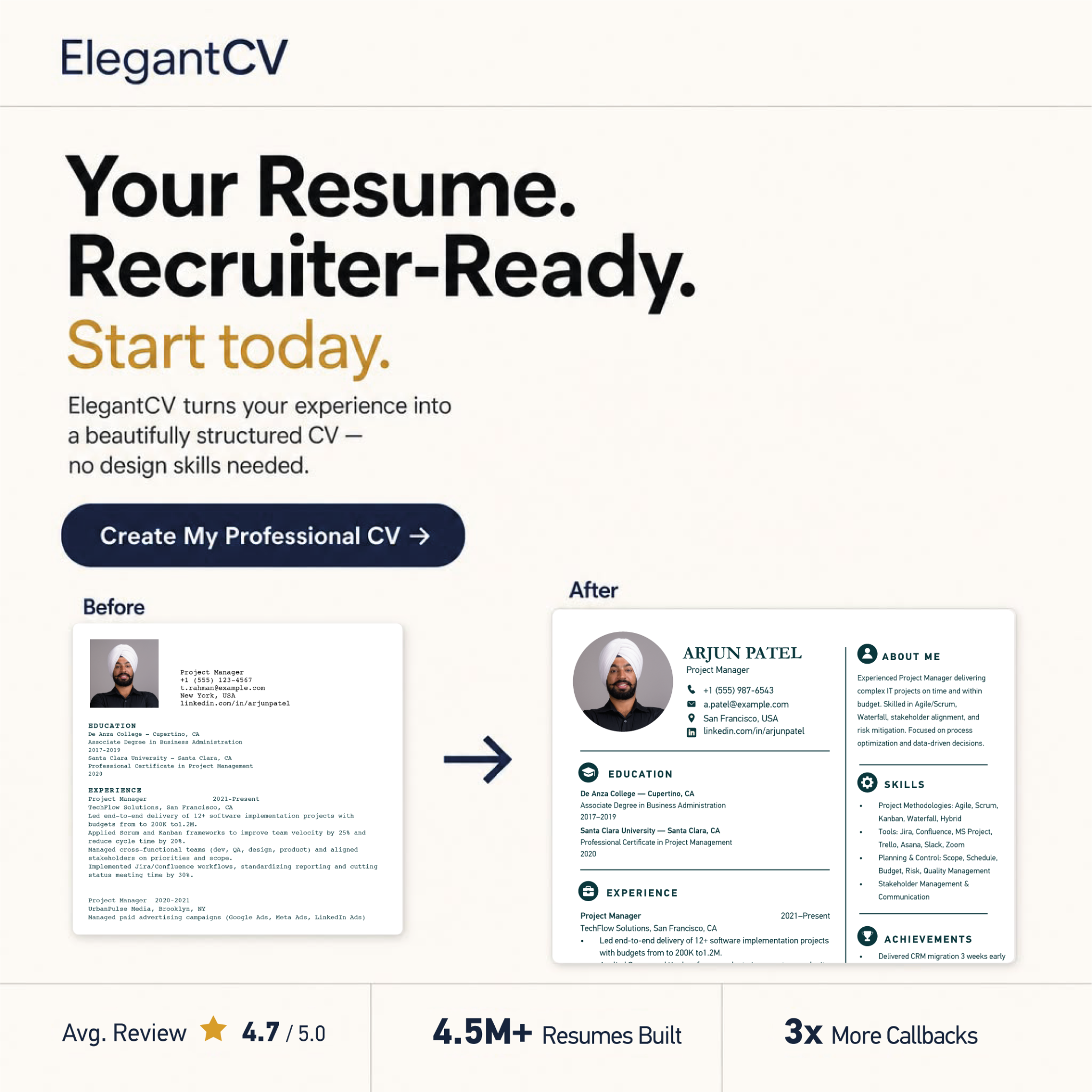 Adam Burke Career Coach Facebook ad