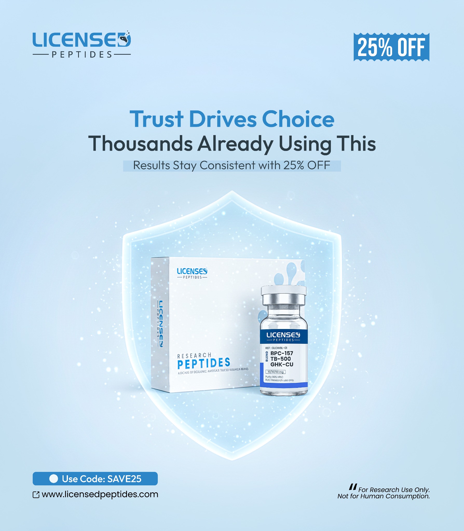 Licensed Peptides Research Facebook ad from Apr 28, 2026