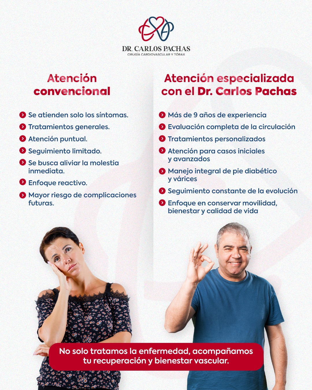 Dr. Carlos Pachas - Cirujano Cardiovascular Facebook ad: ¿Tienes várices, pie diabético, heridas que no cicatrizan…