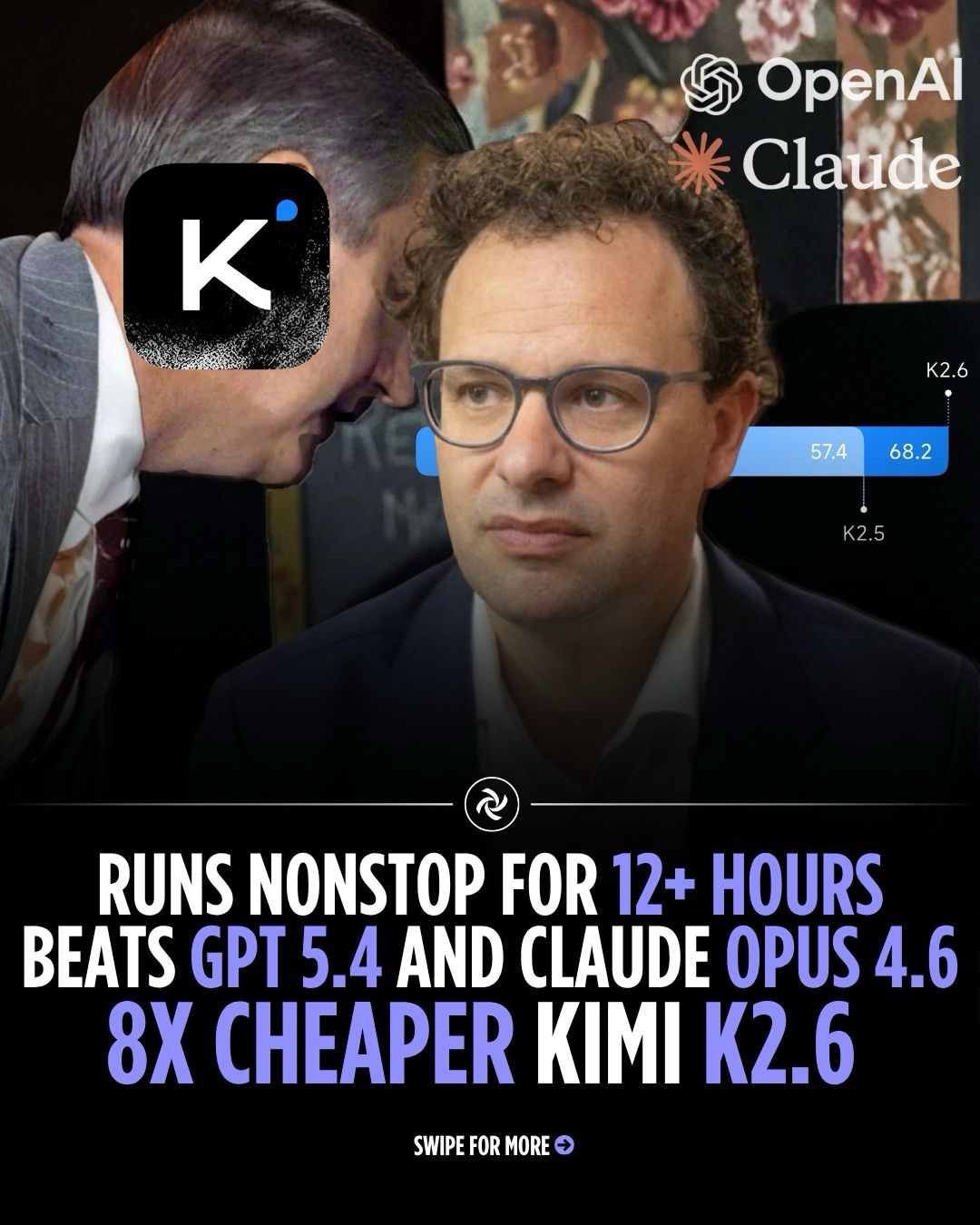 nivedan.ai Facebook ad: Kimi