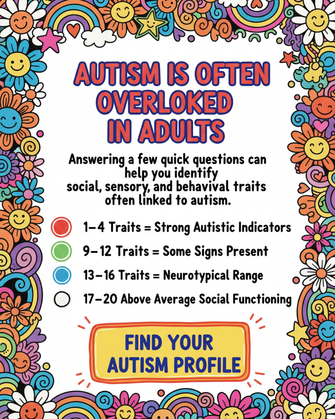 Personality Test: Created by Experts  Facebook ad