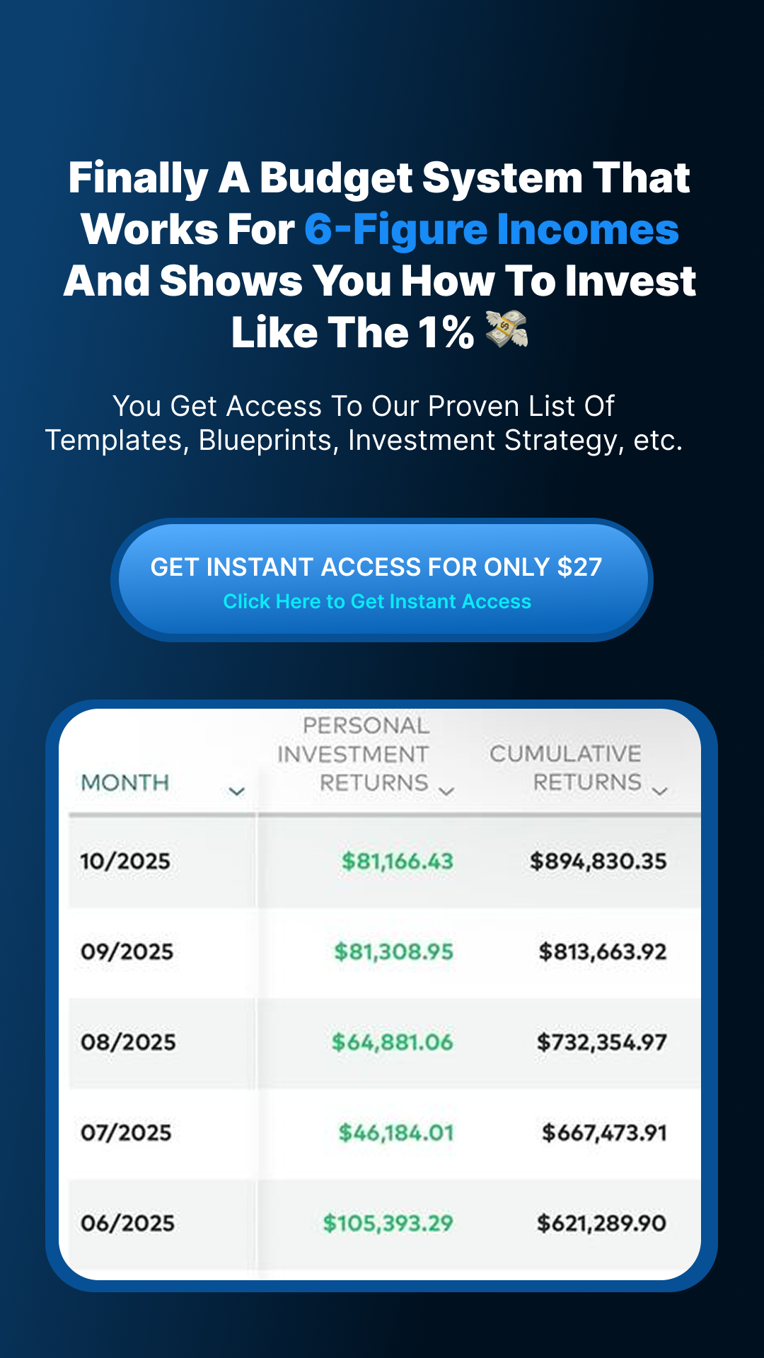 Budgetdog Facebook ad