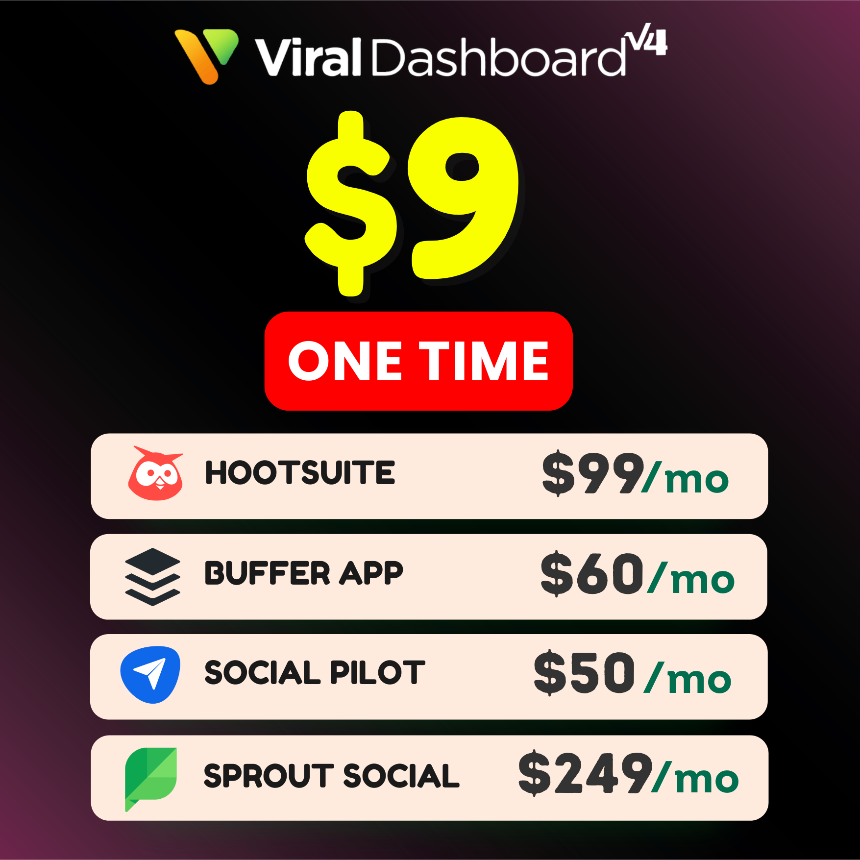 ViralDashboard Facebook ad: Stop Paying Monthly for Tools You Don’t Need