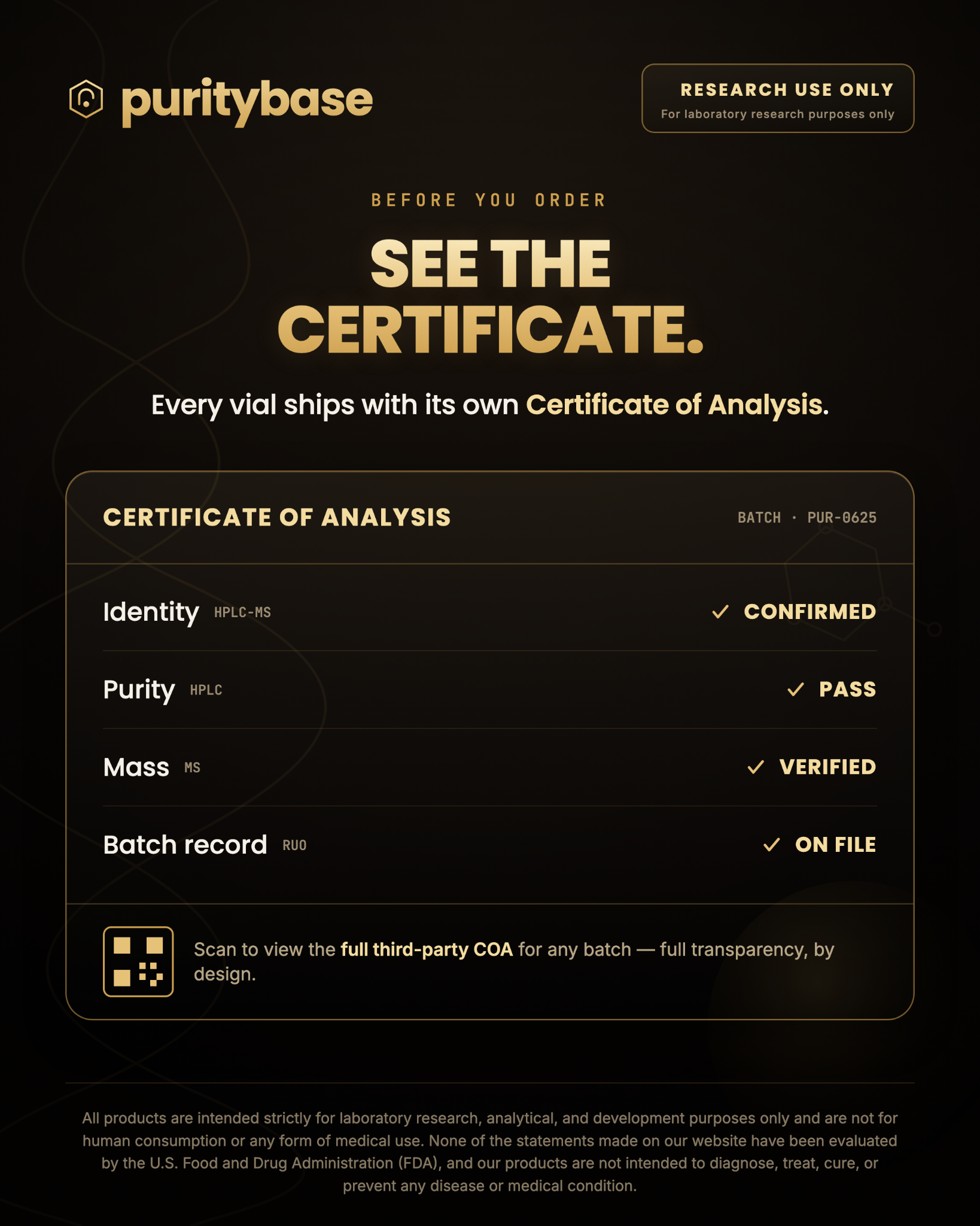 PurityBase Facebook ad: ≥99% purity. Independently tested. Research Only