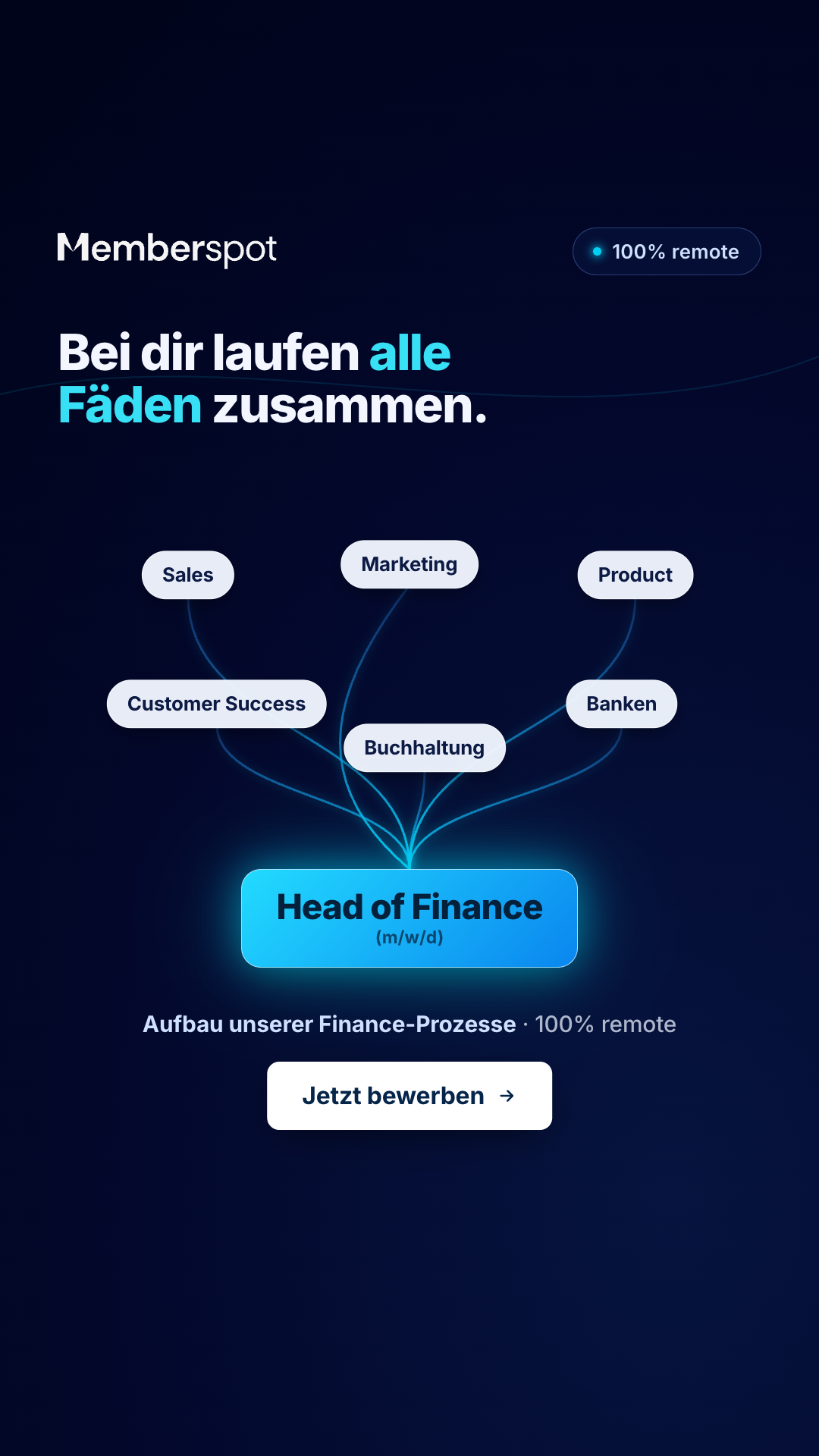 Memberspot GmbH Facebook ad