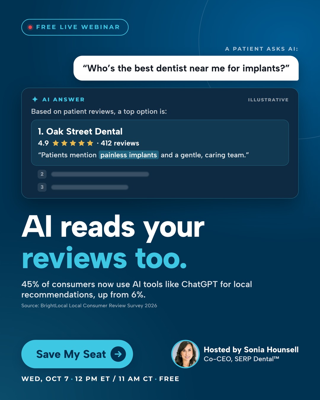 SERP Dental Facebook ad: Reviews Now Decide Who Patients Call