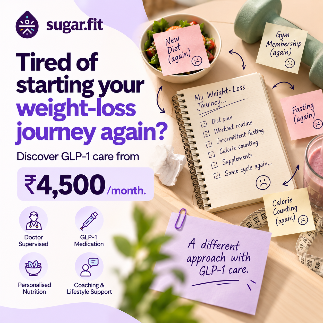 GLP Program By Sugar.Fit Facebook ad: Start your Weight Loss Journey