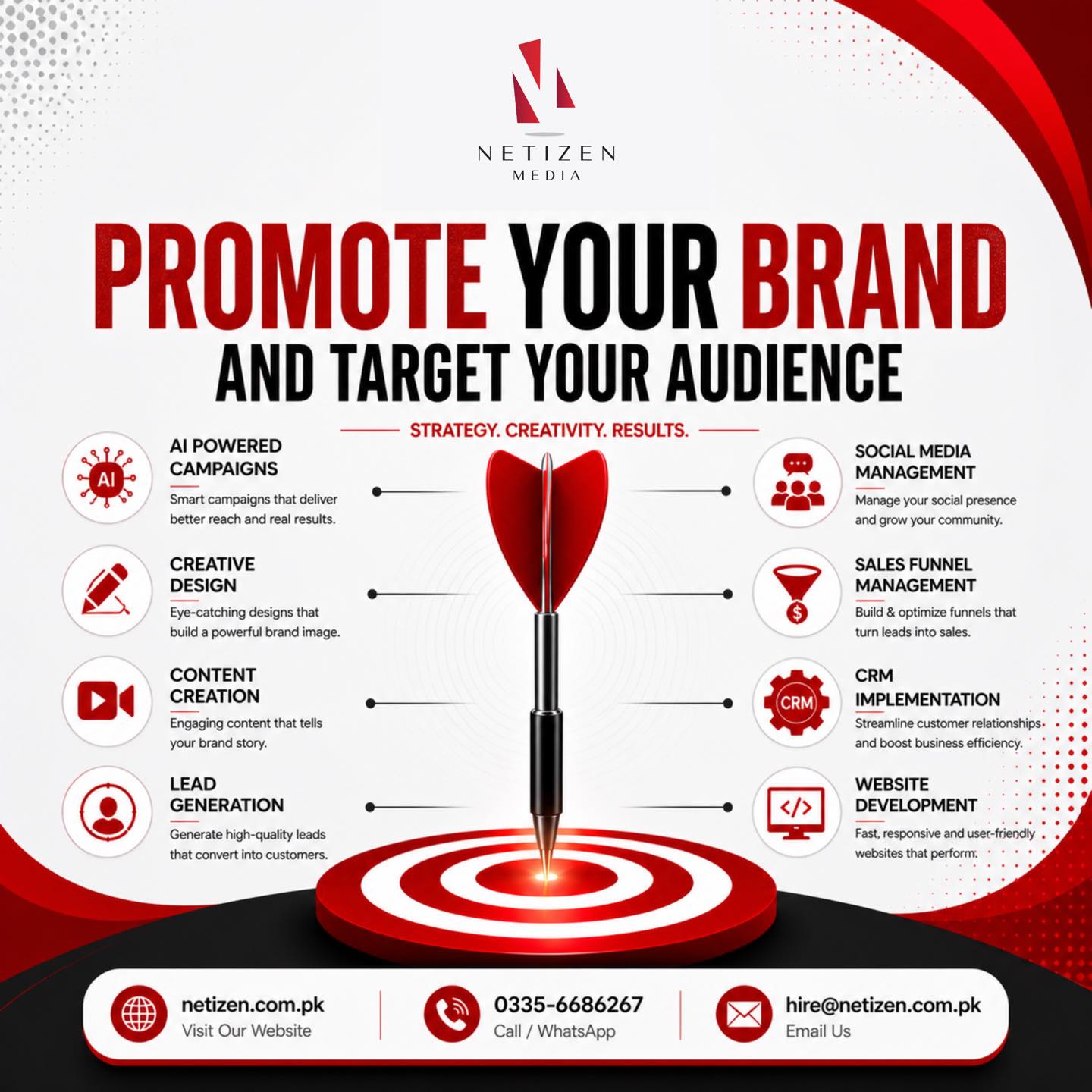 Netizen Media Facebook ad: Reach the right audience