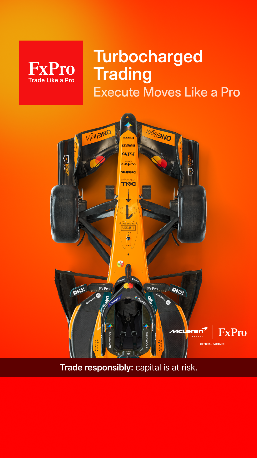 FxPro Trading Broker Facebook ad