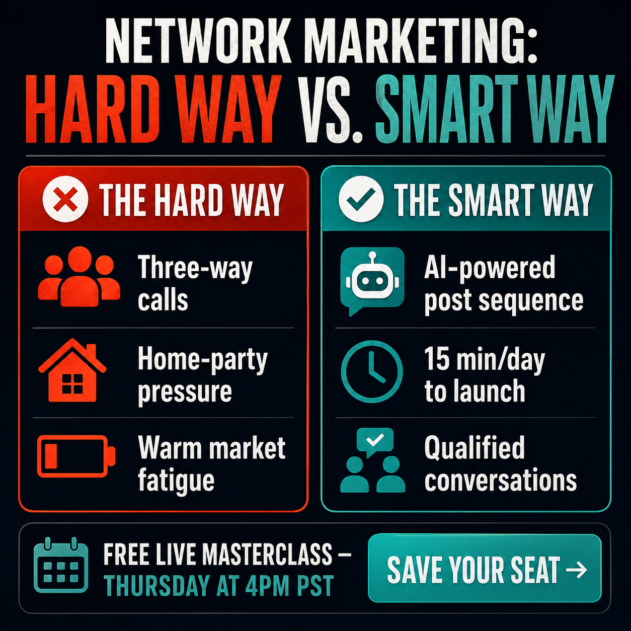Attraction Marketing Facebook ad