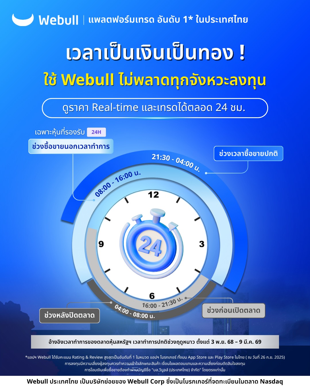Webull Facebook ad