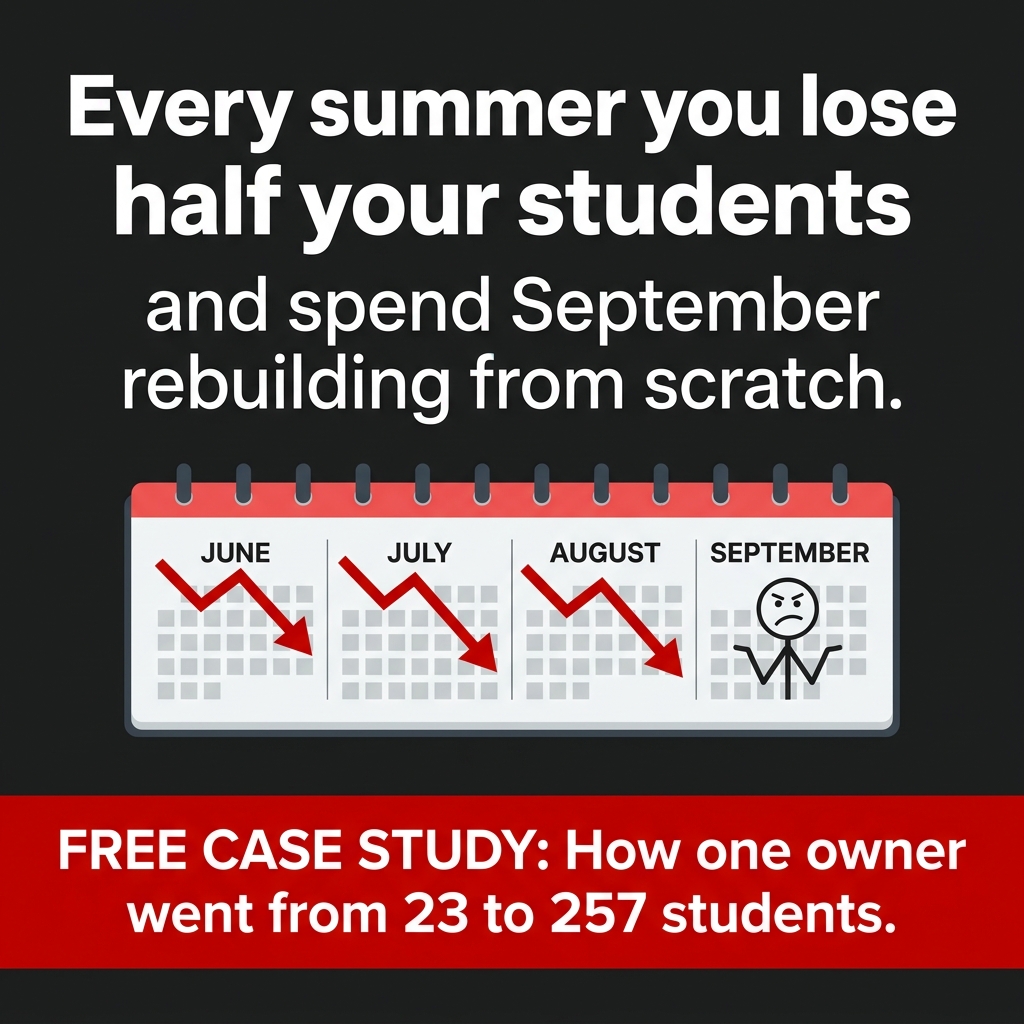 More Black Belts Facebook ad: Free Case Study: From 23 to 257 Students